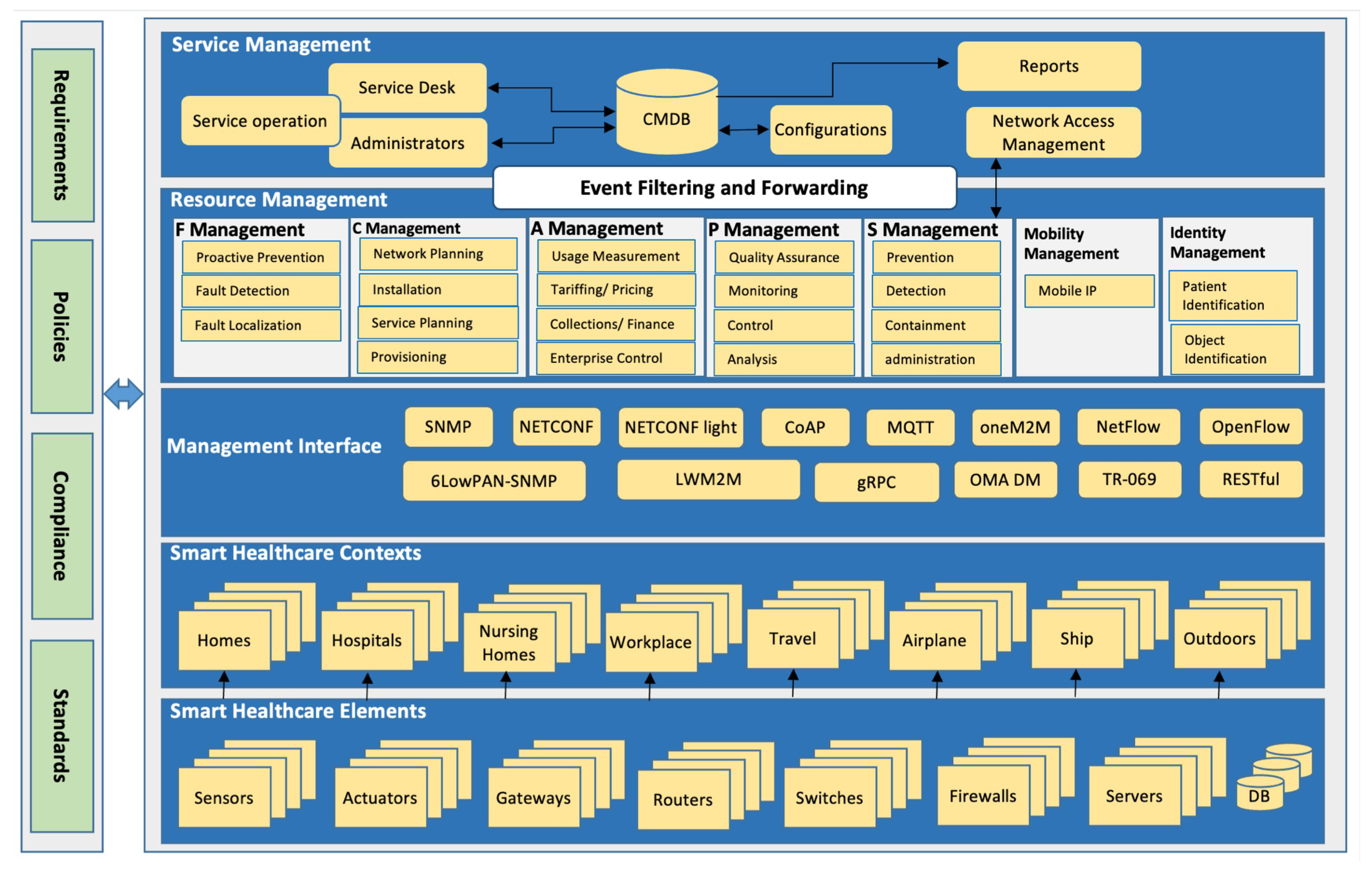 Mathematics 13 00988 g005