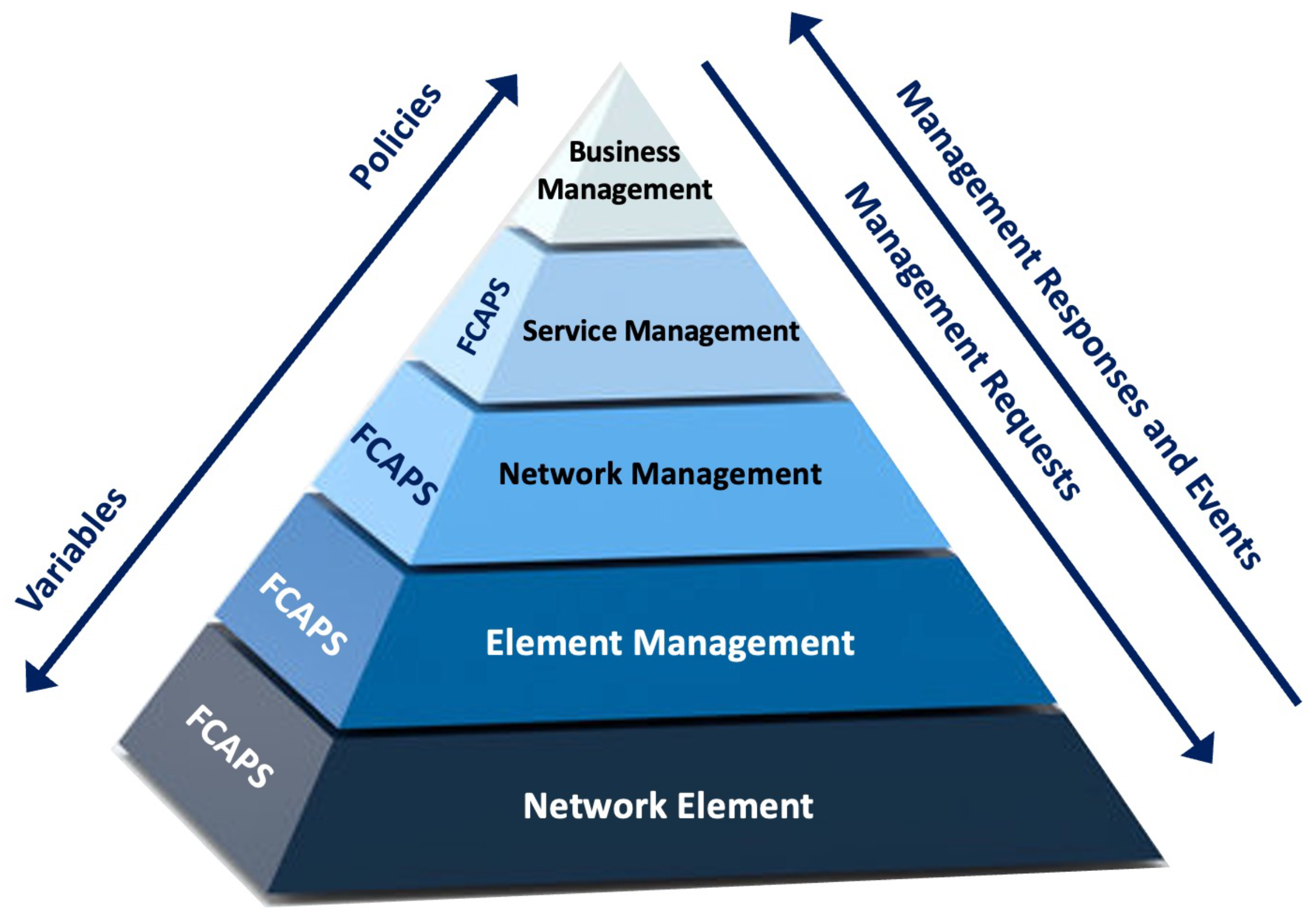 Mathematics 13 00988 g006