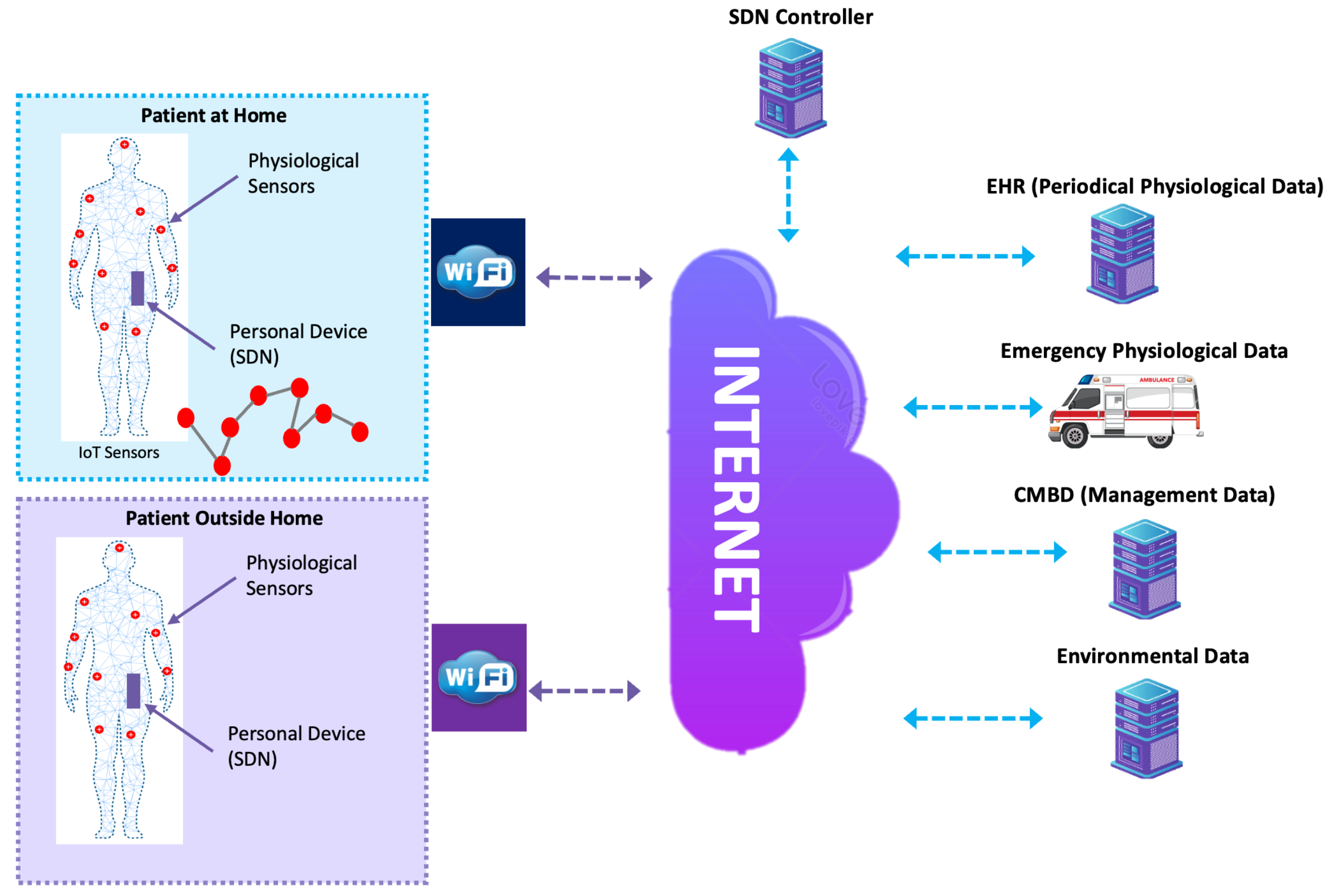 Mathematics 13 00988 g008