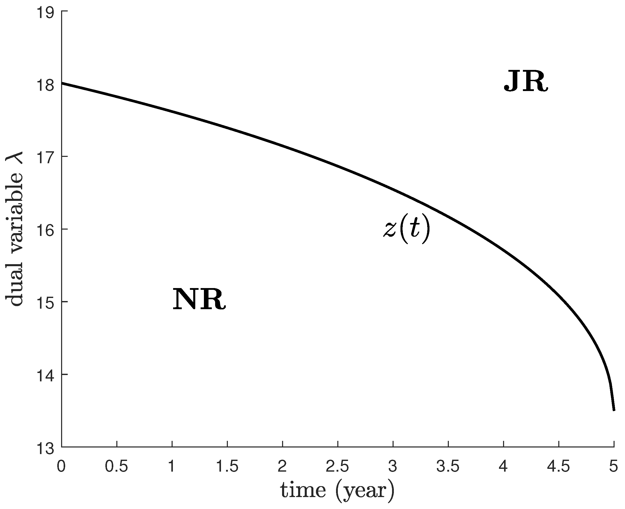Mathematics 13 00989 g001