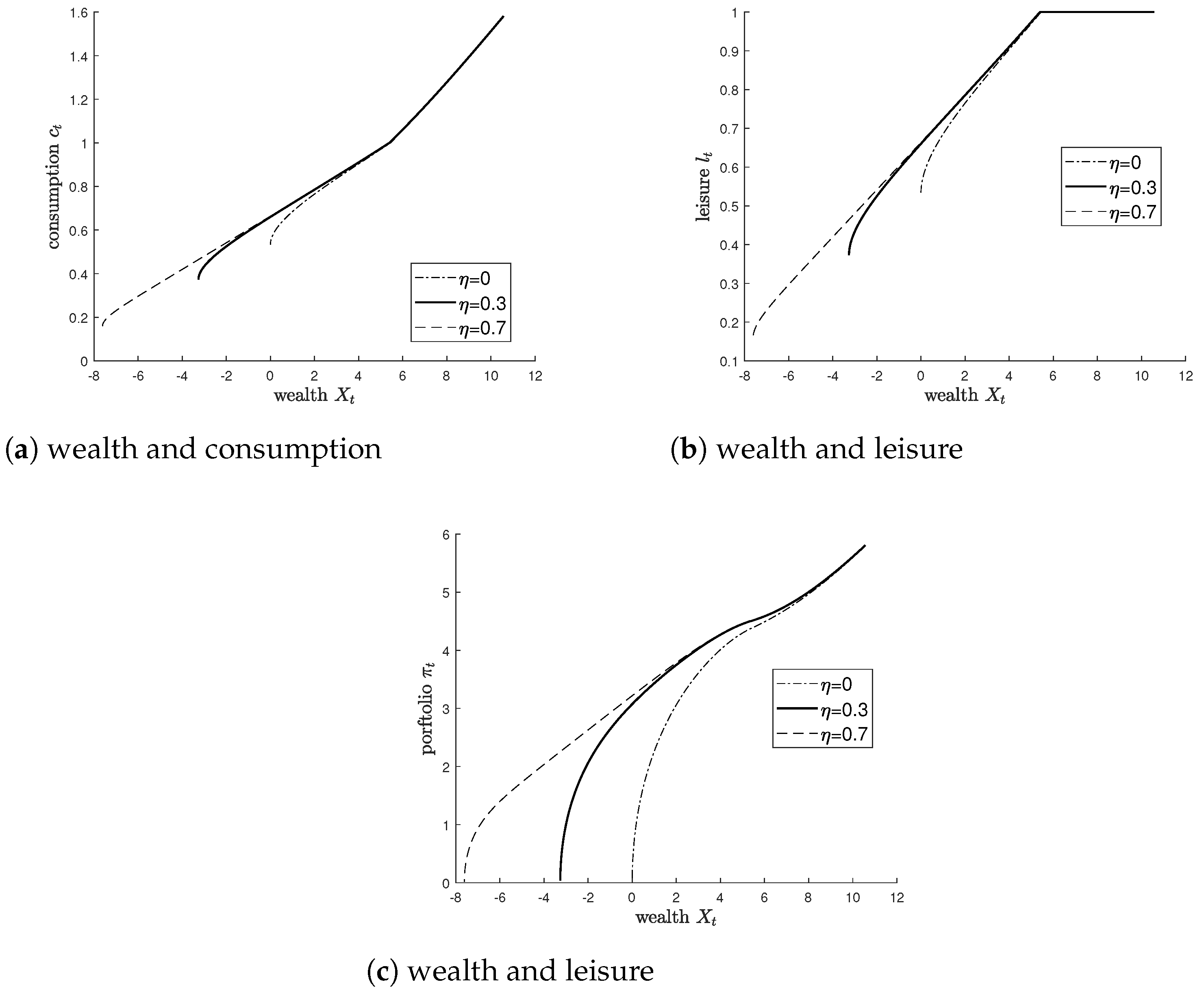 Mathematics 13 00989 g002