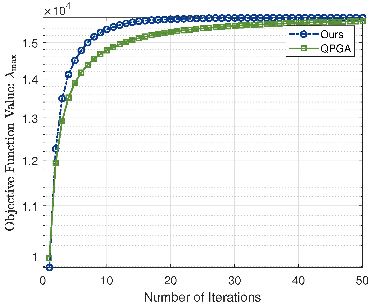 Mathematics 13 00994 g001 Mathematics 13 00994 g001