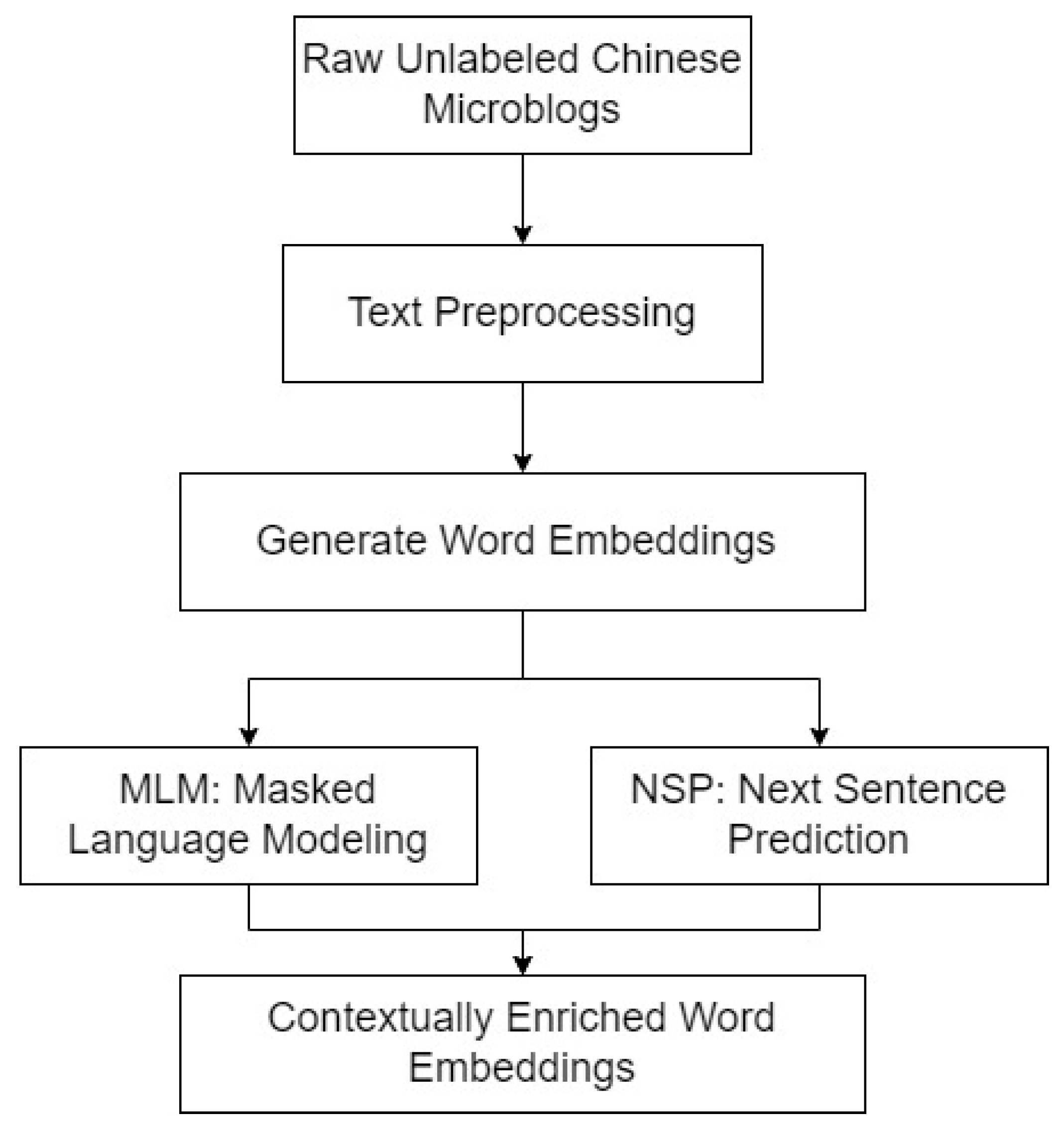 Mathematics 13 00997 g002