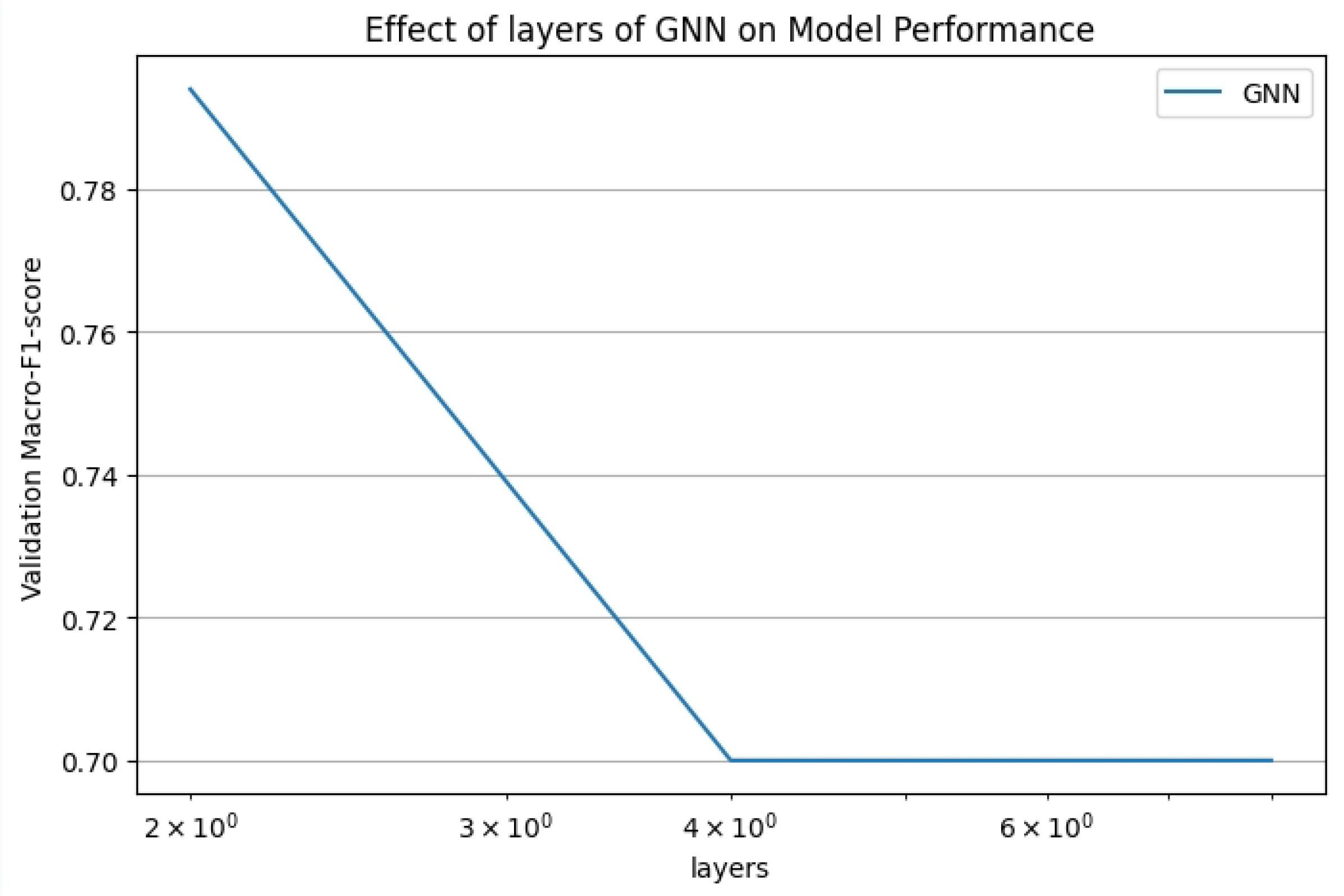 Mathematics 13 00997 g006