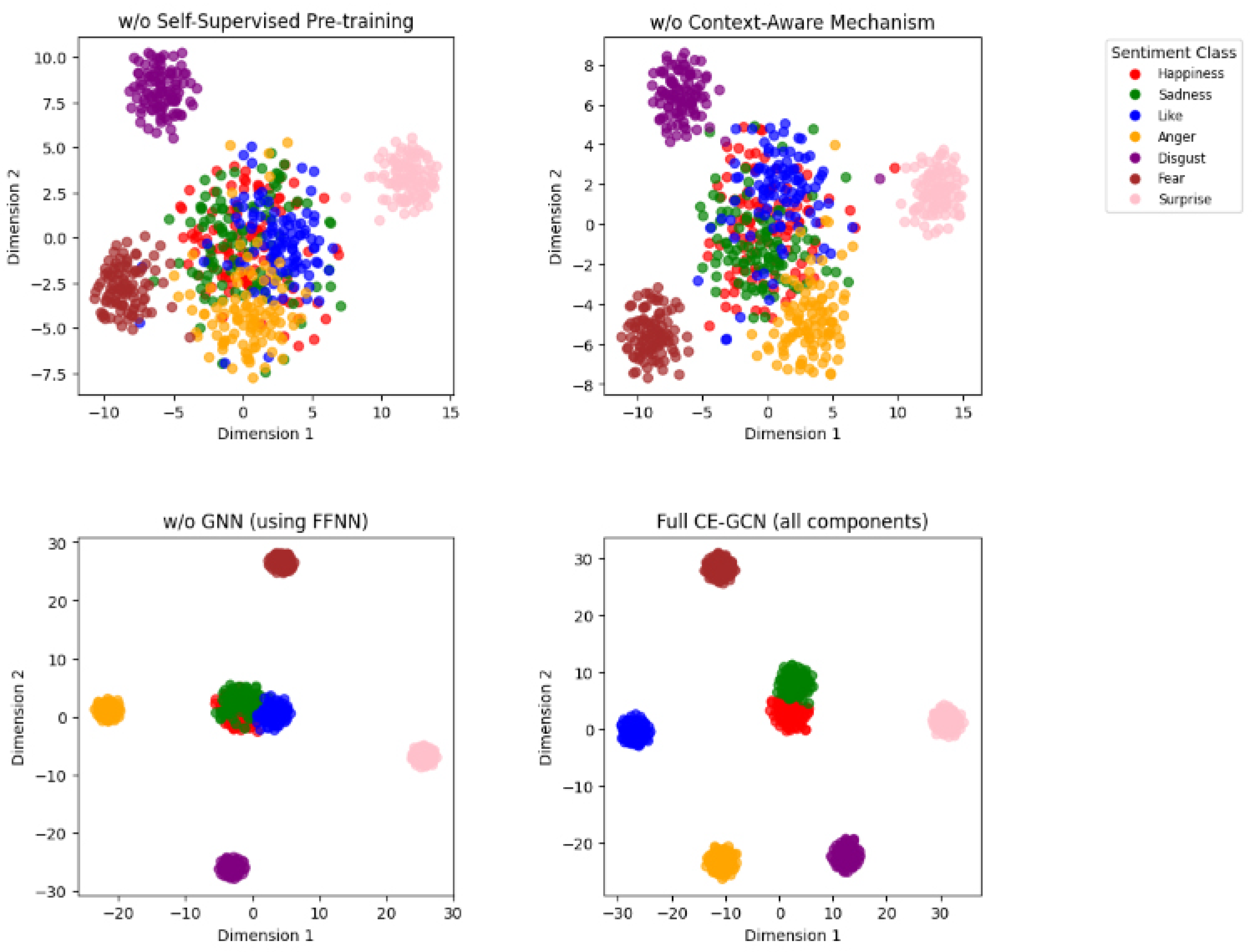 Mathematics 13 00997 g008