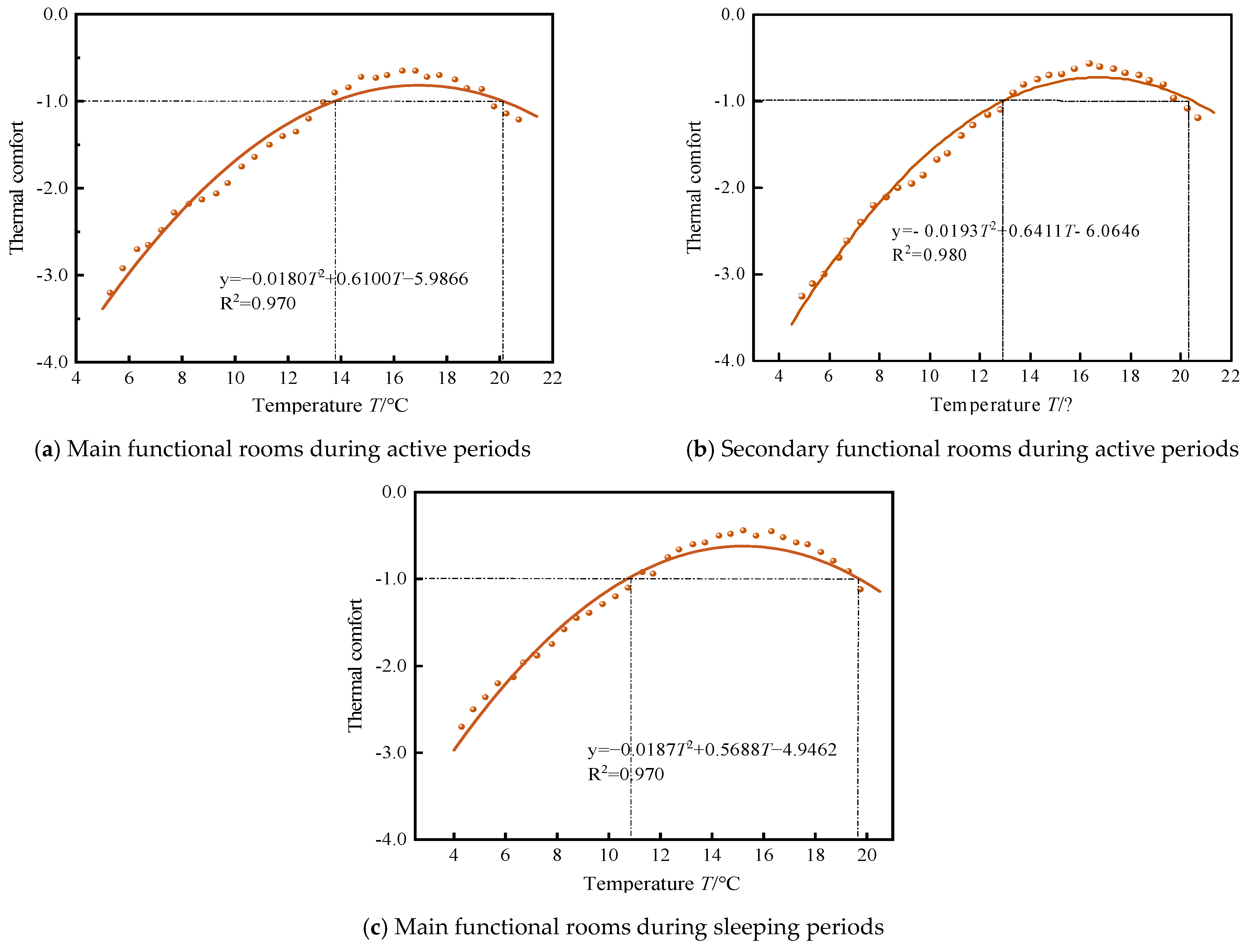 Mathematics 13 01000 g003