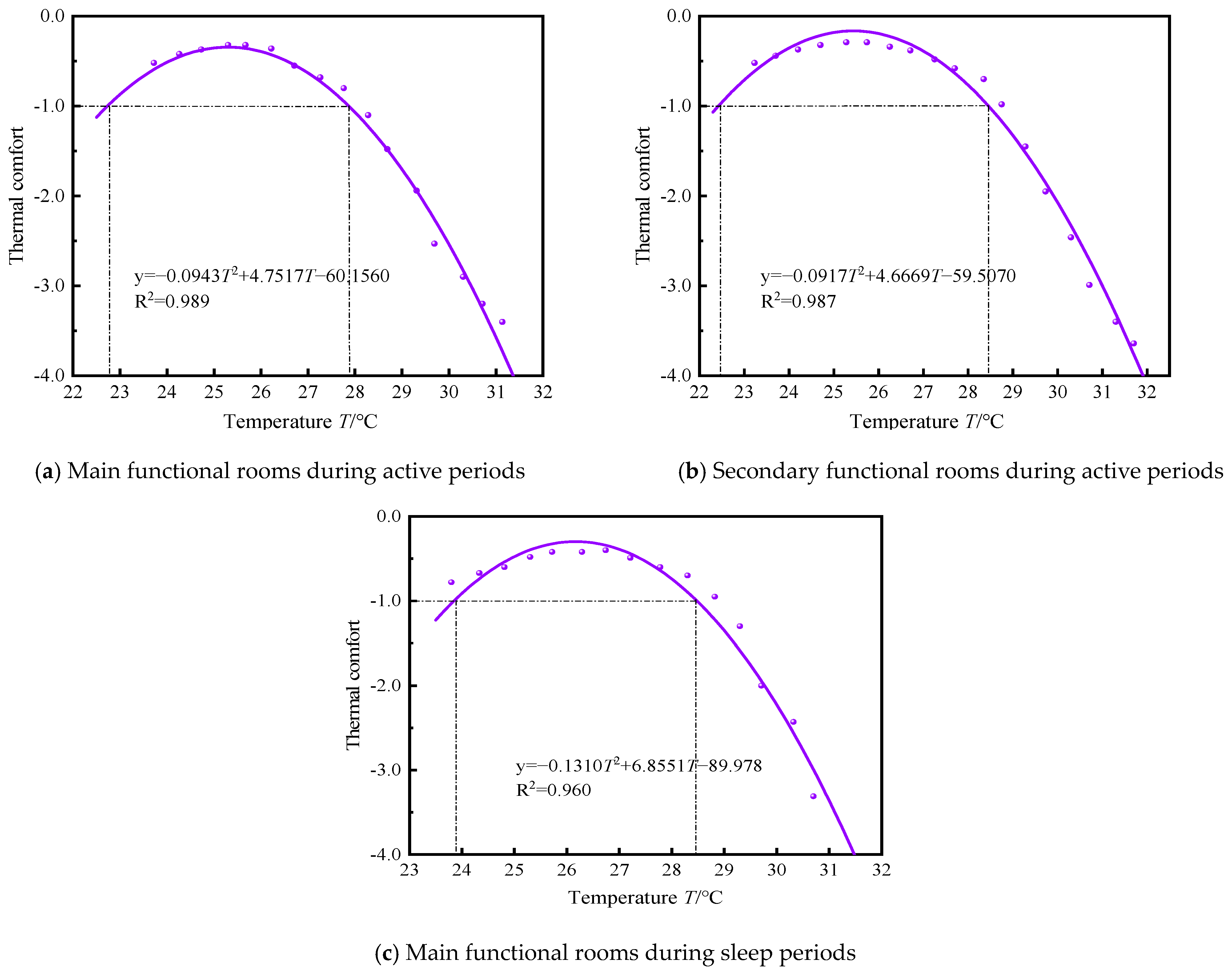 Mathematics 13 01000 g004