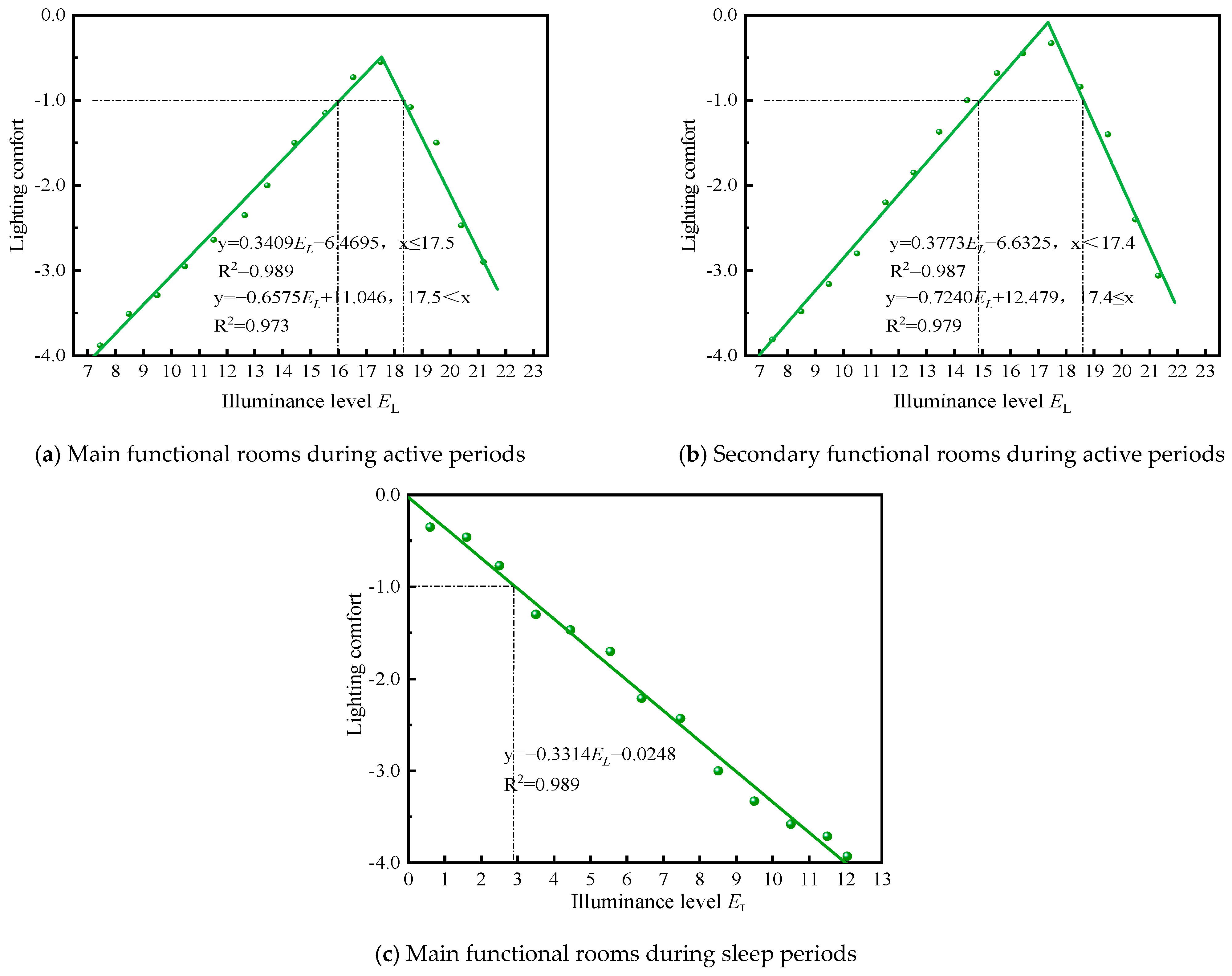 Mathematics 13 01000 g005