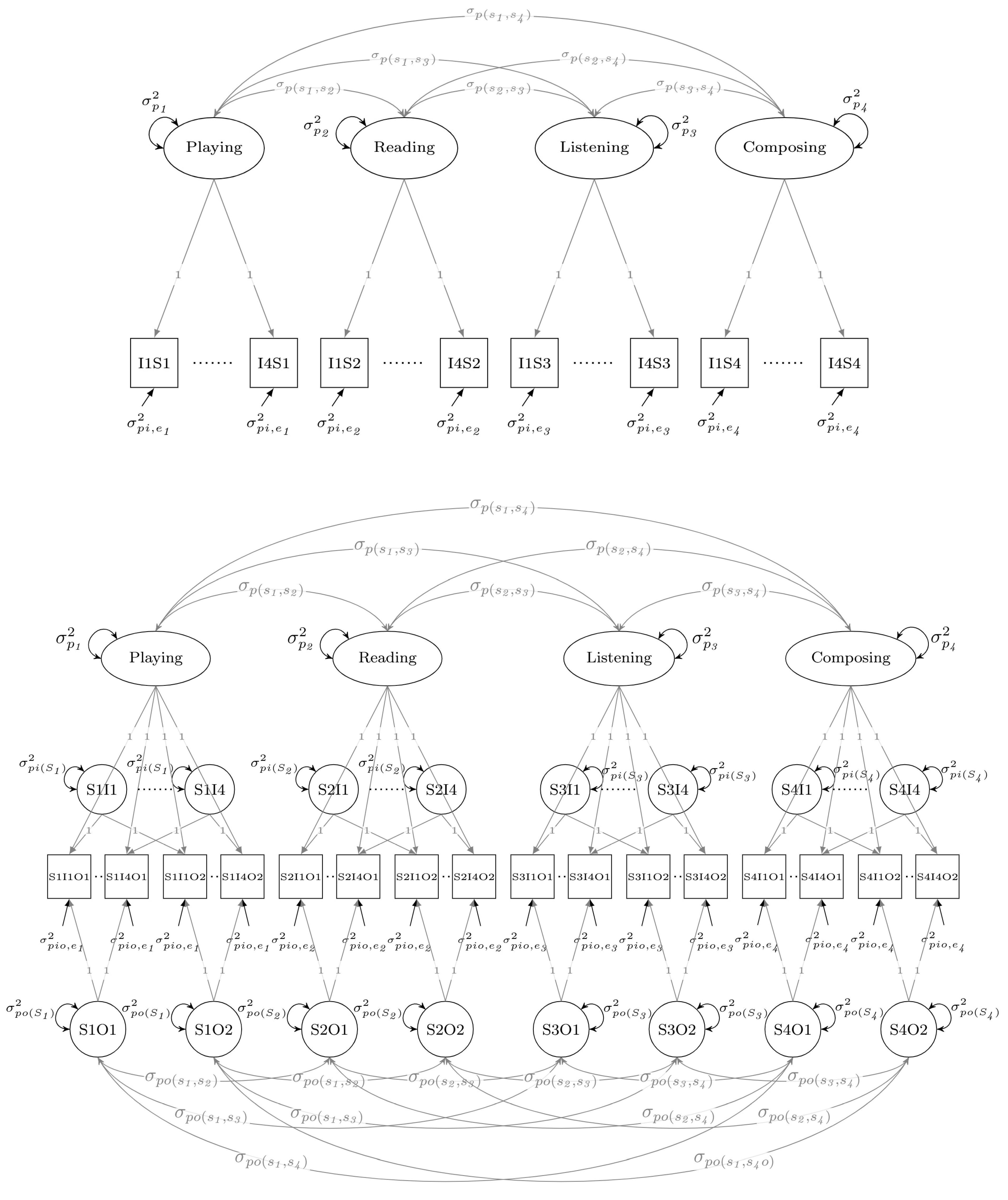 Mathematics 13 01001 g002