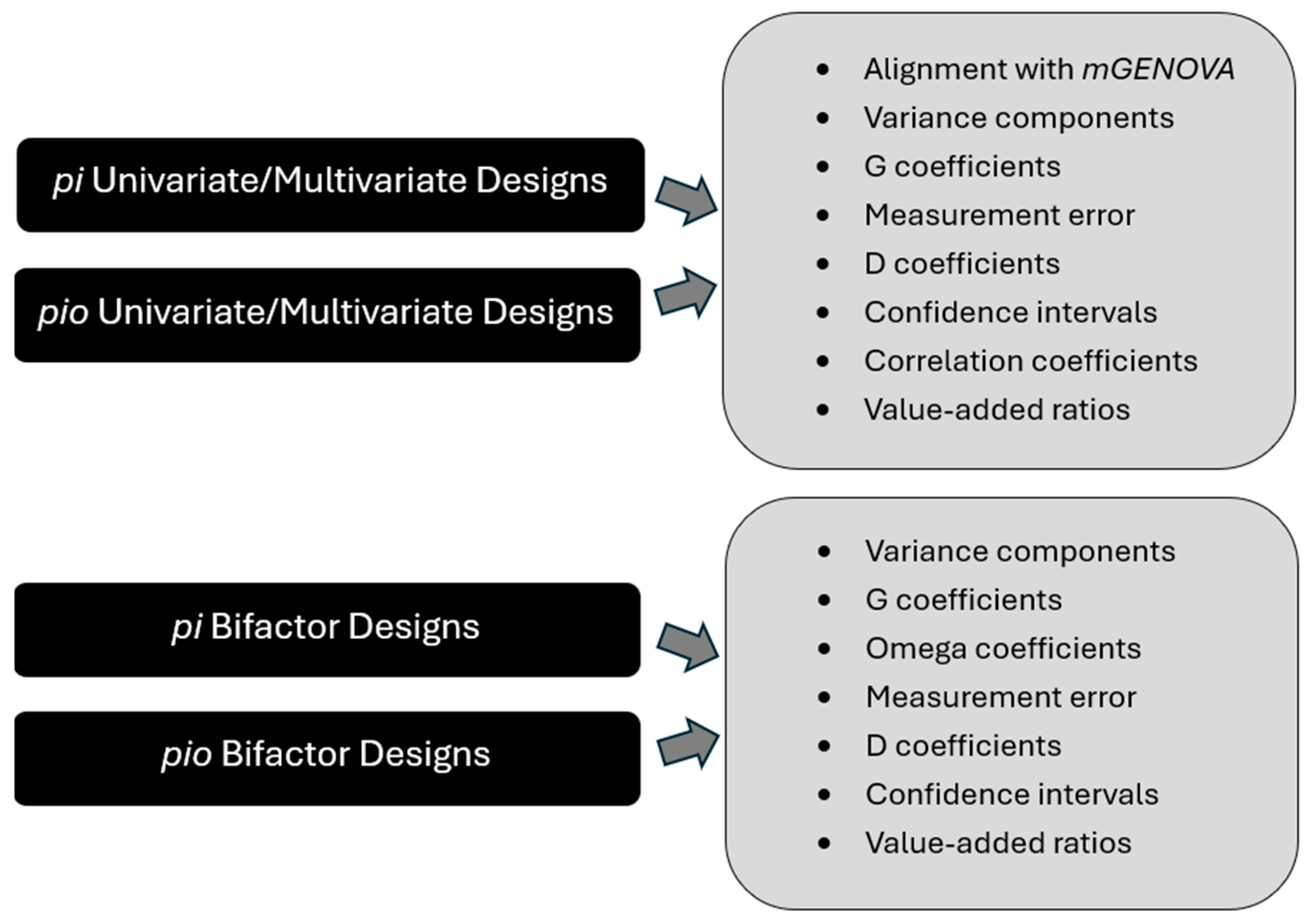 Mathematics 13 01001 g004