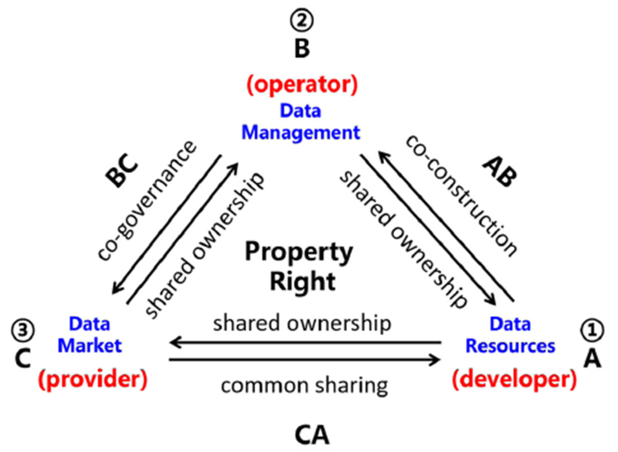 Mathematics 13 01002 g002