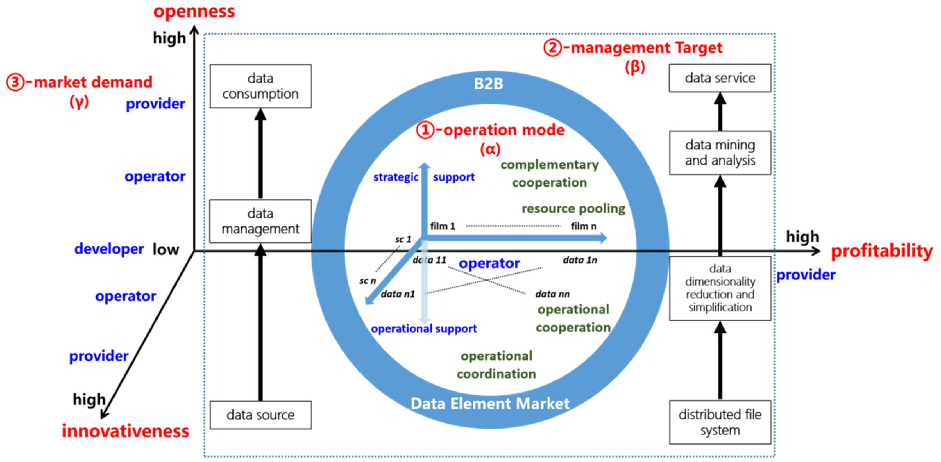 Mathematics 13 01002 g003