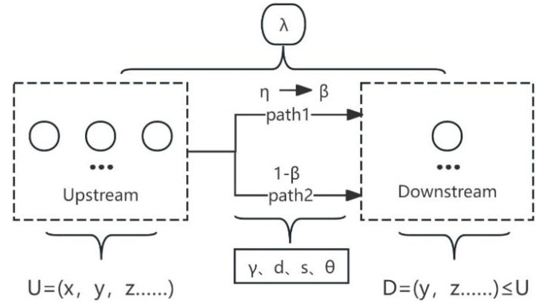 Mathematics 13 01002 g004
