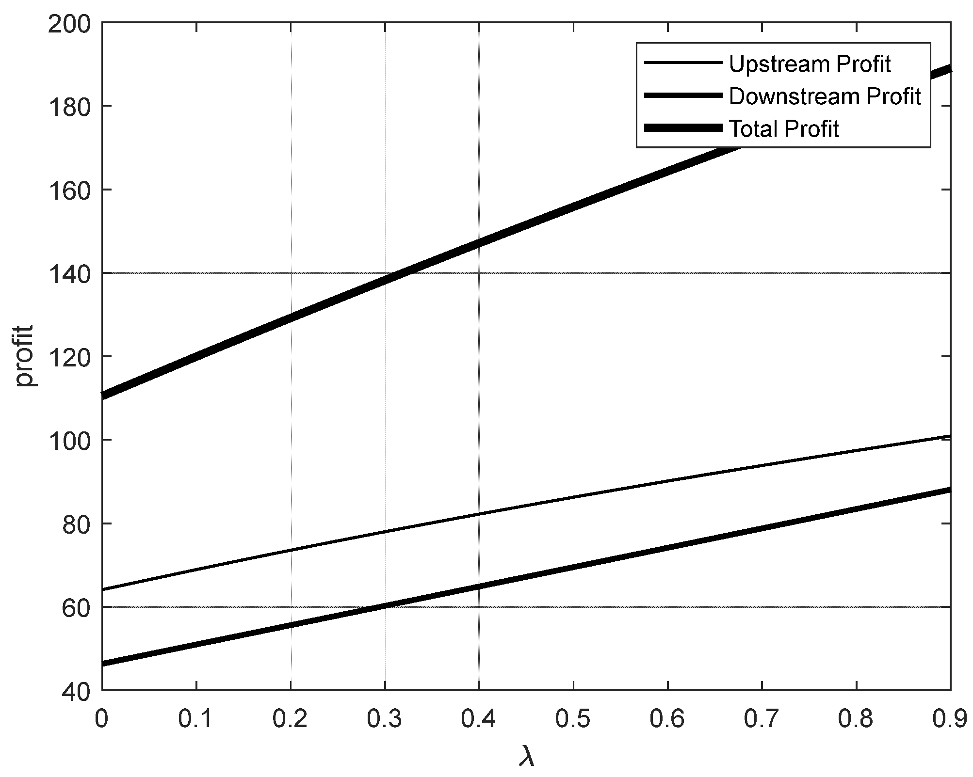 Mathematics 13 01002 g008