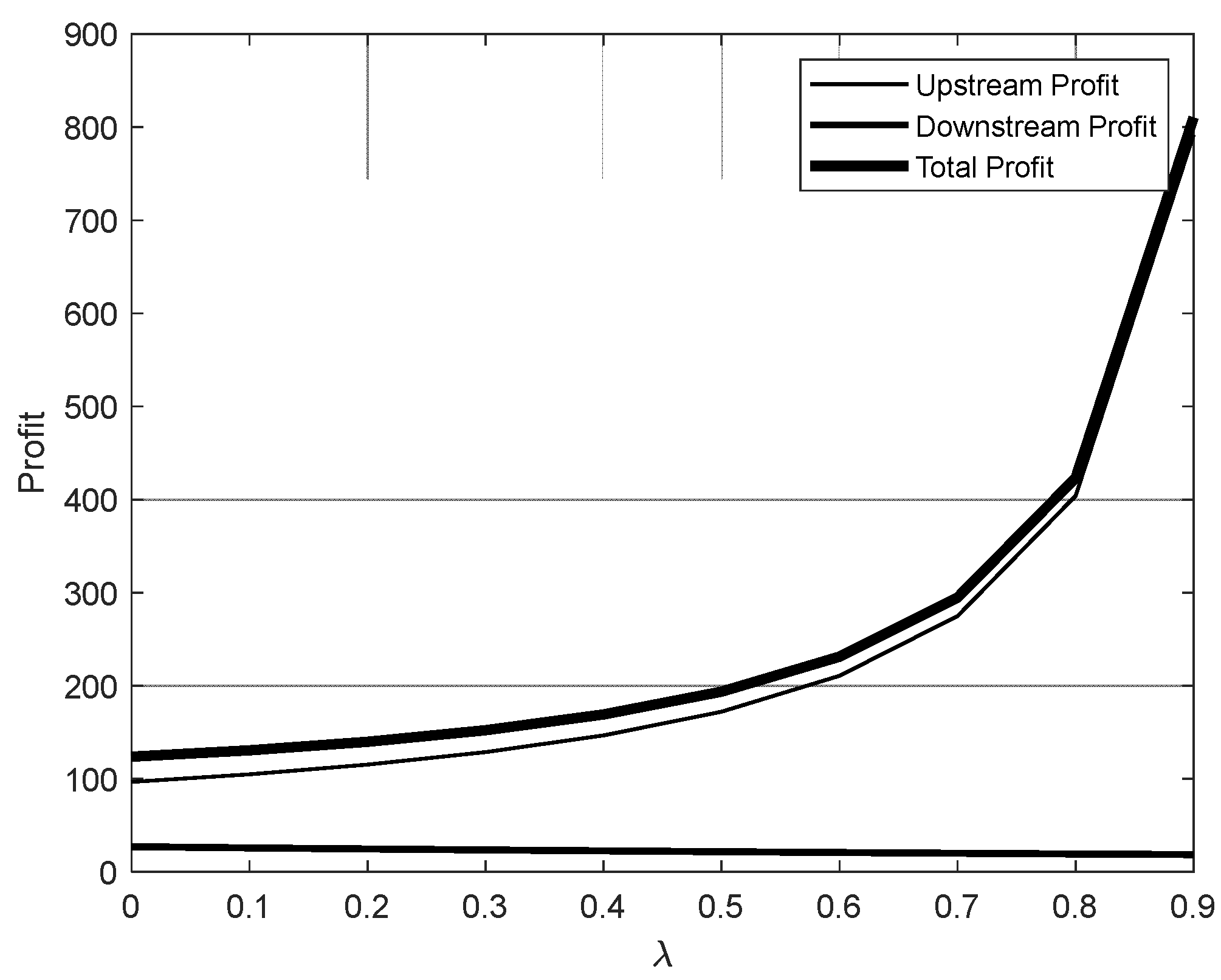 Mathematics 13 01002 g009