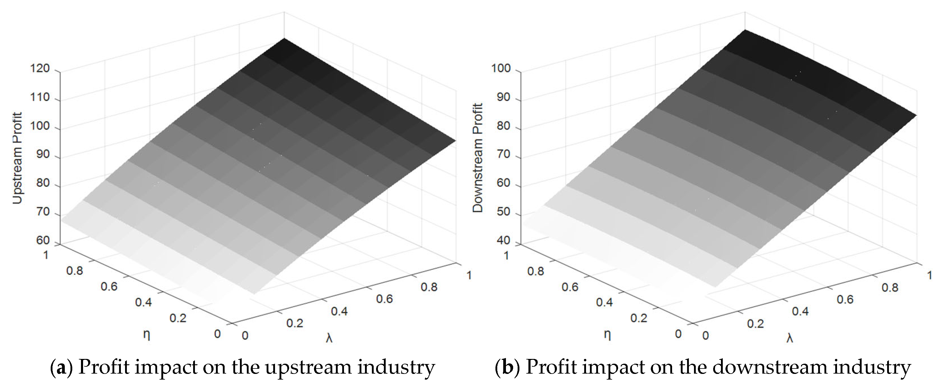 Mathematics 13 01002 g010