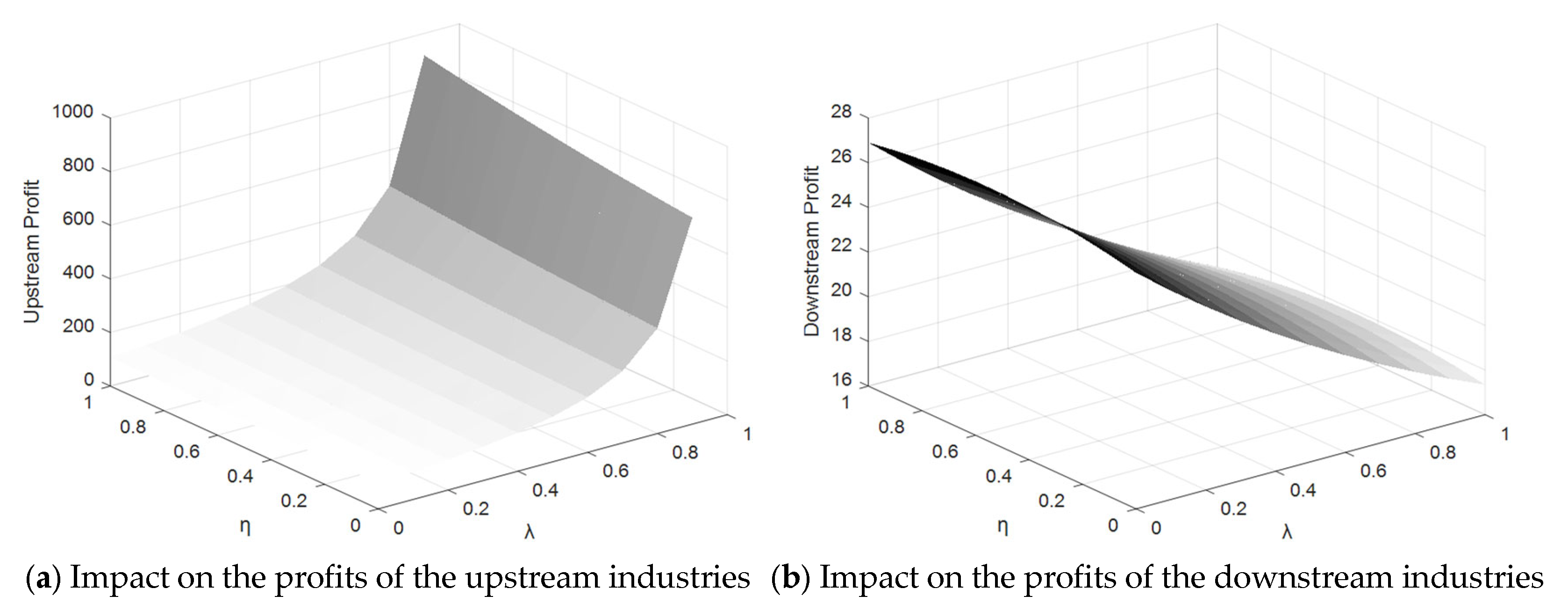 Mathematics 13 01002 g011
