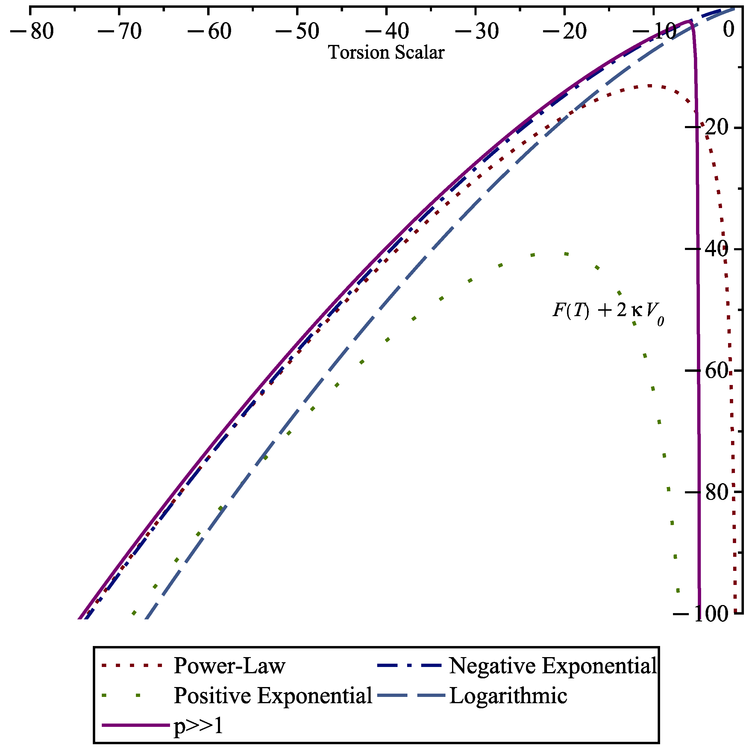 Mathematics 13 01003 g001