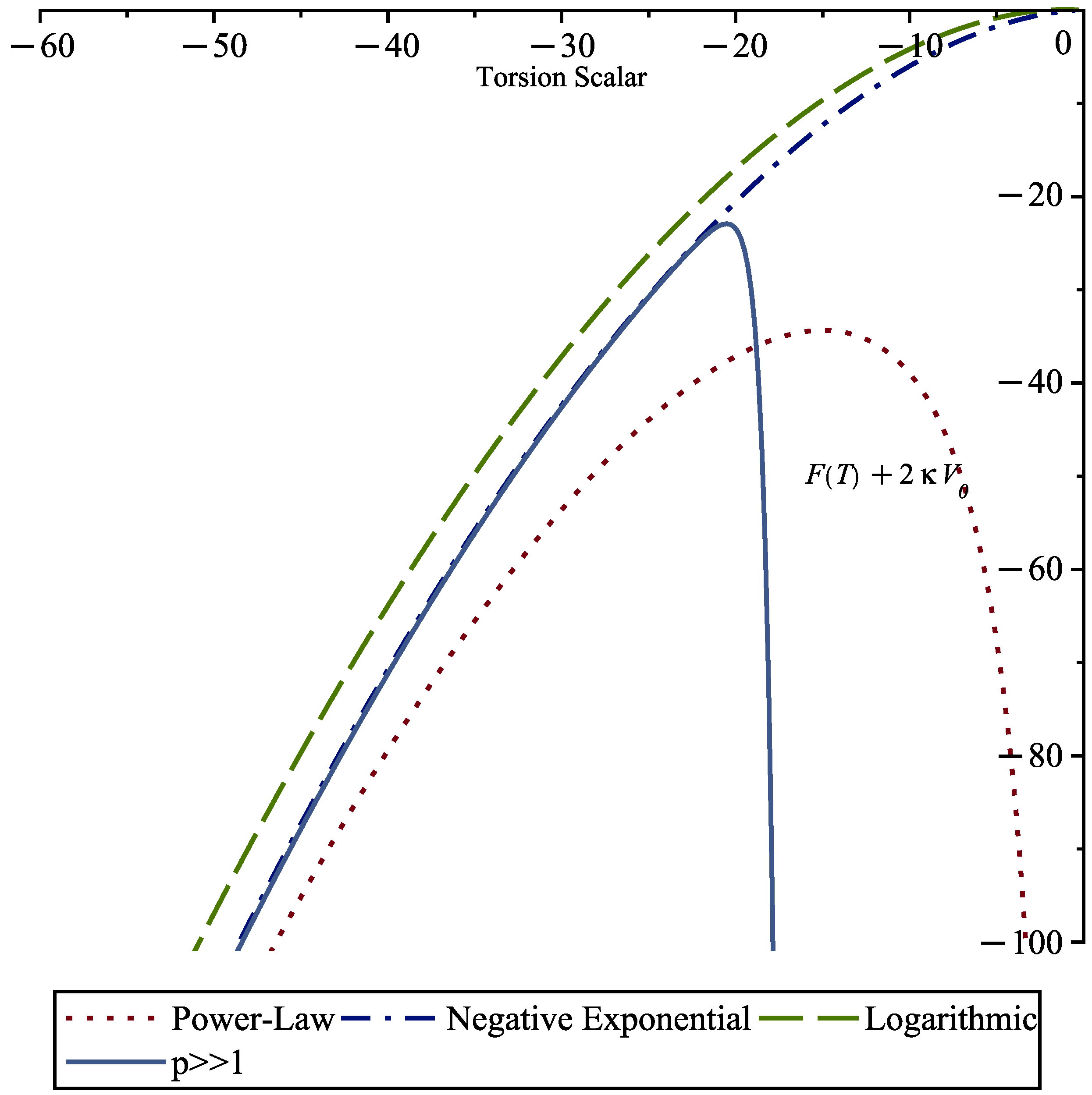 Mathematics 13 01003 g002