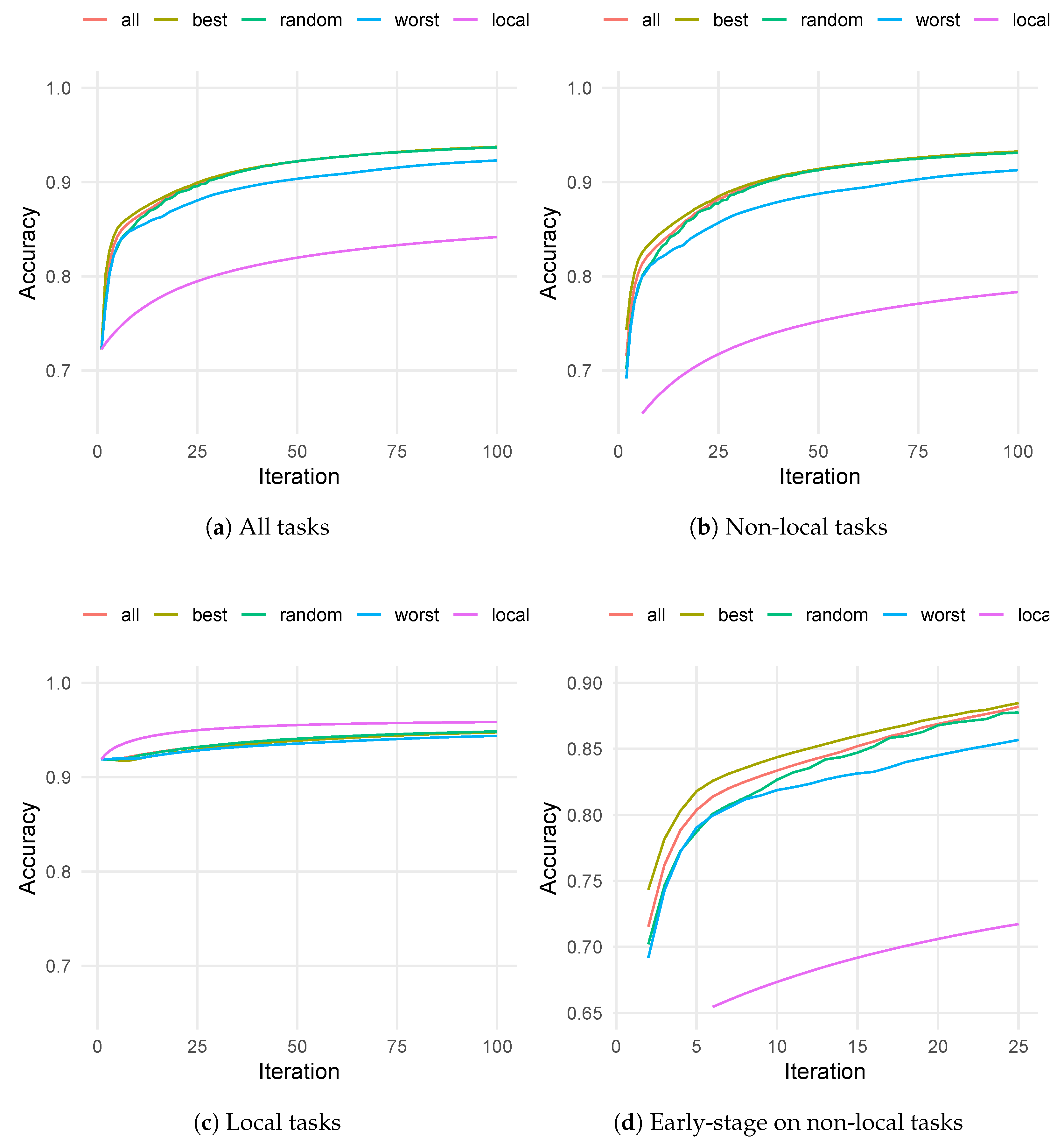 Mathematics 13 01004 g002