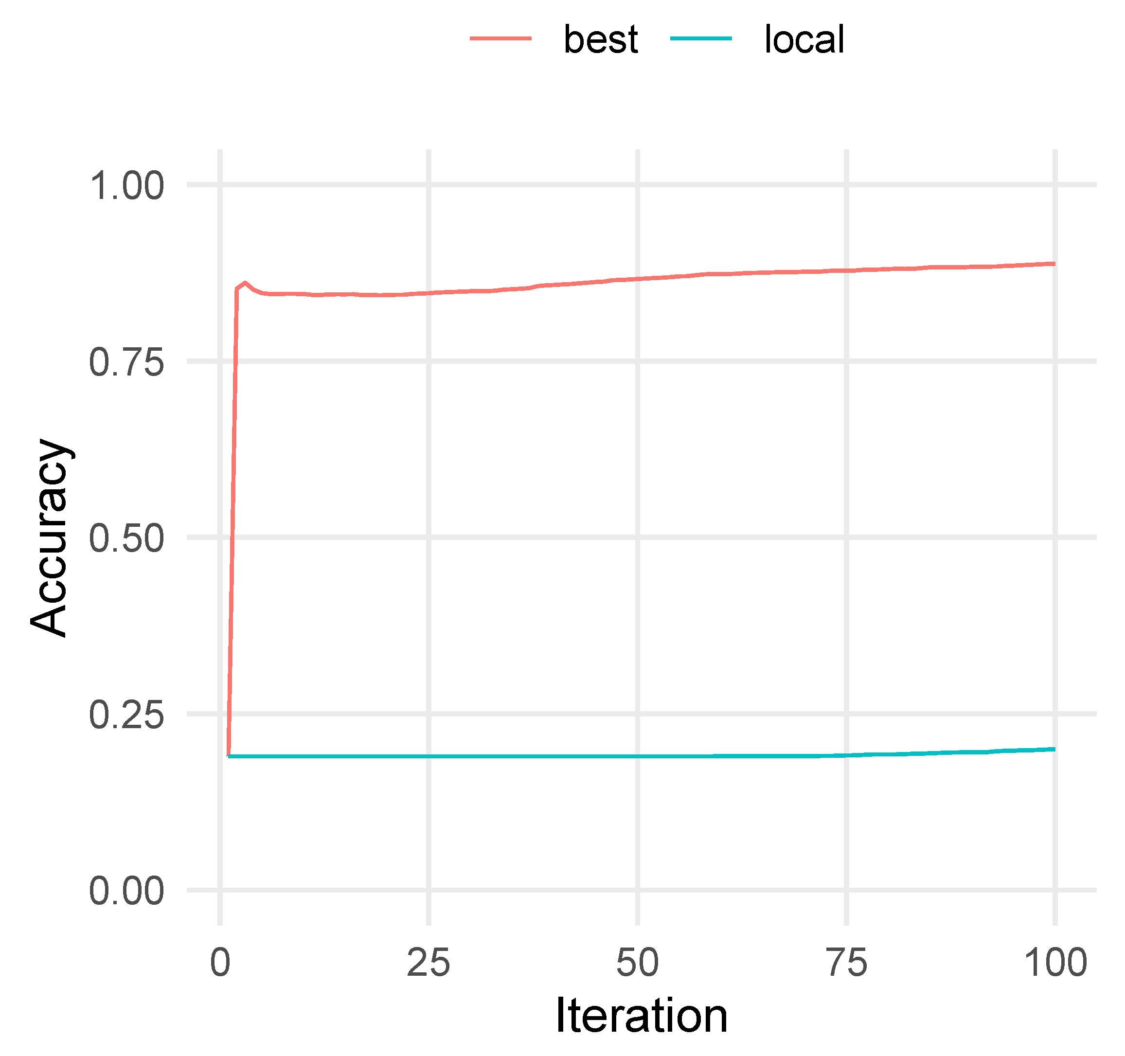 Mathematics 13 01004 g003