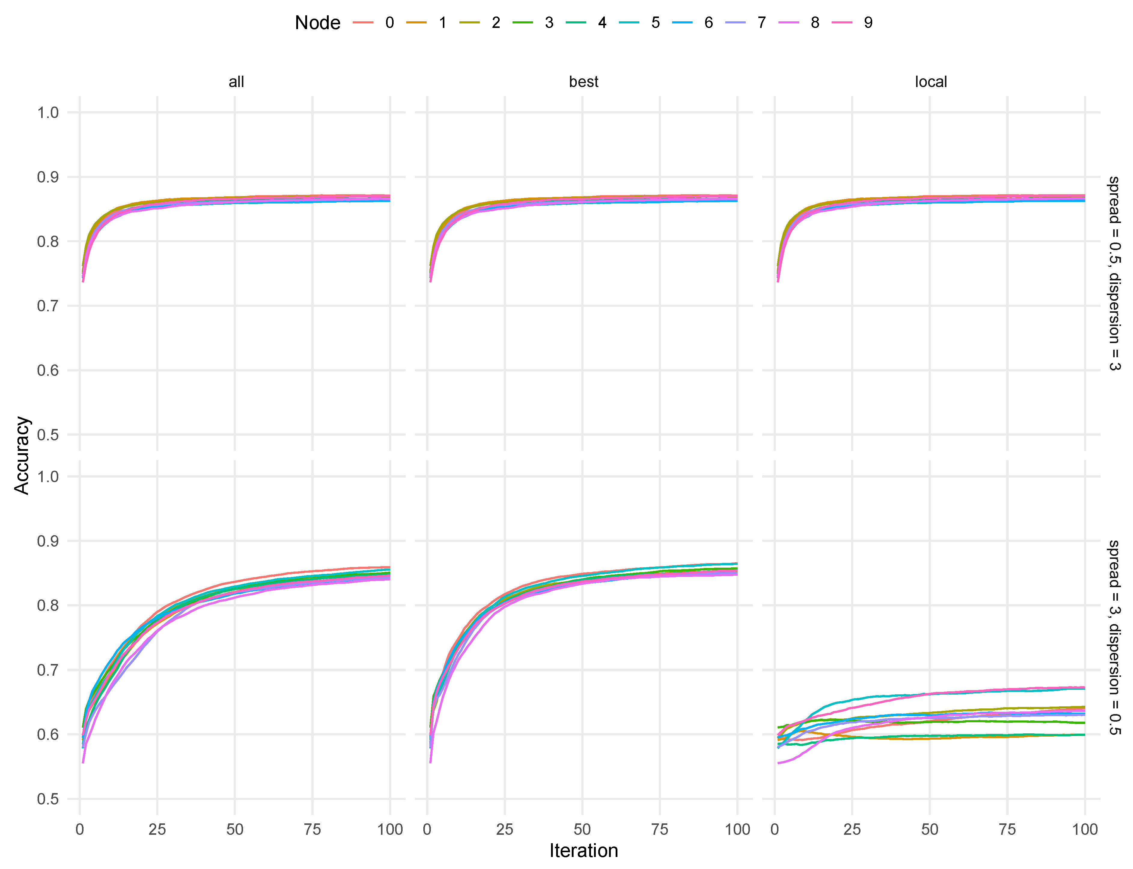 Mathematics 13 01004 g004