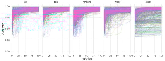 Mathematics 13 01004 g0a1