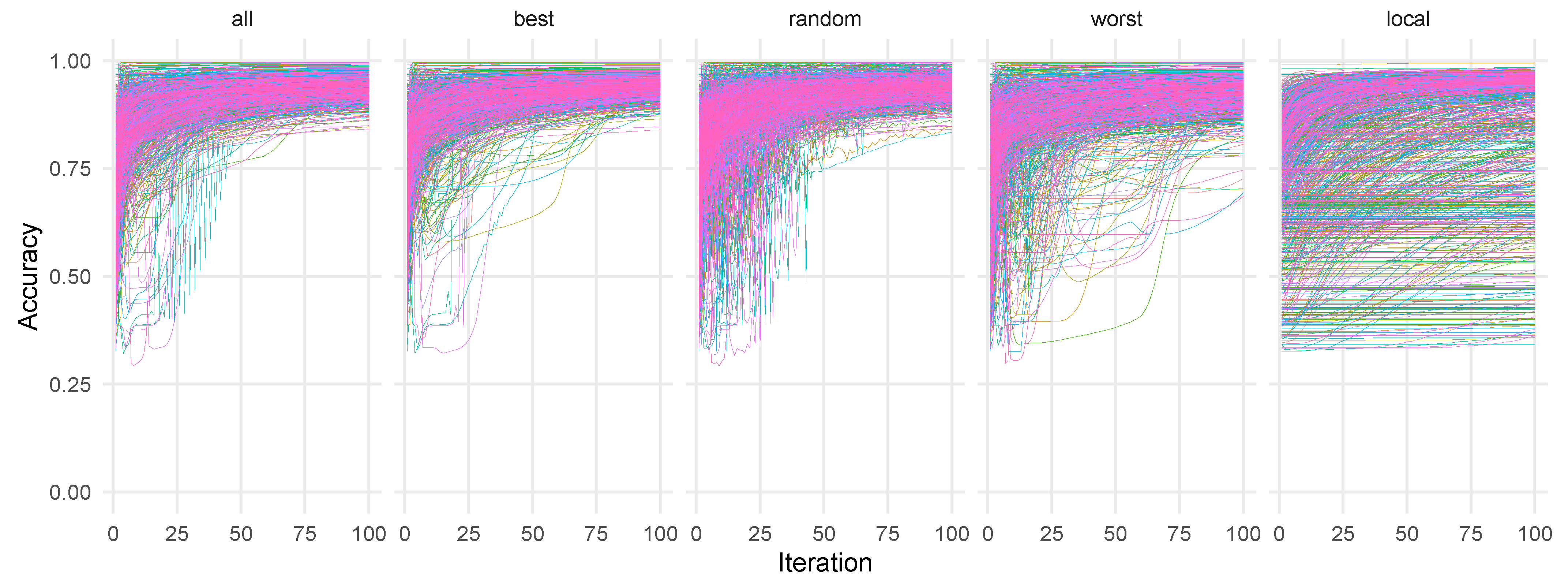 Mathematics 13 01004 g0a1