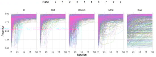 Mathematics 13 01004 g0a2