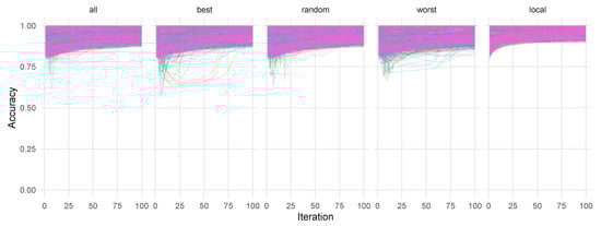 Mathematics 13 01004 g0a3