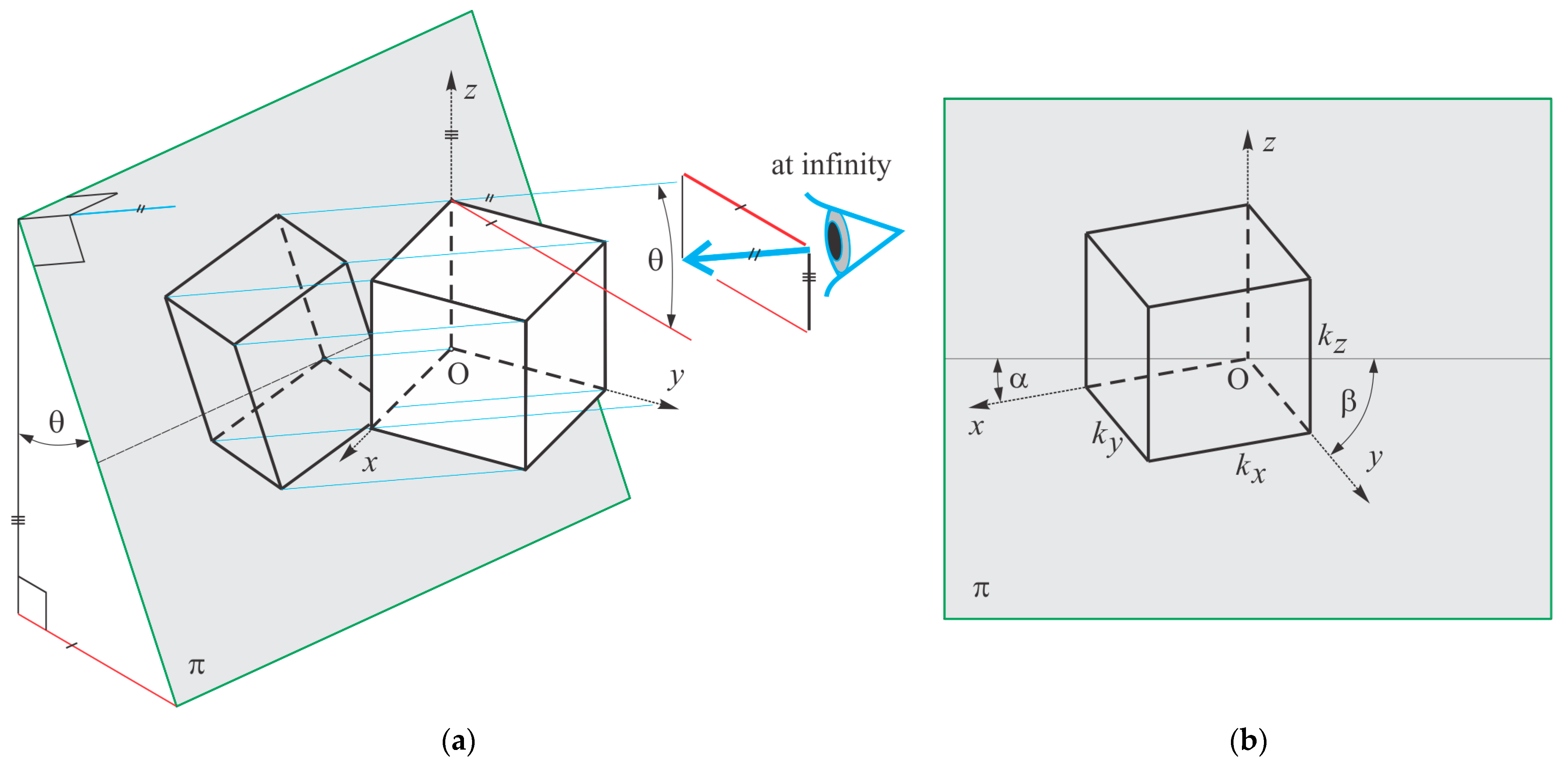 Mathematics 13 01006 g001