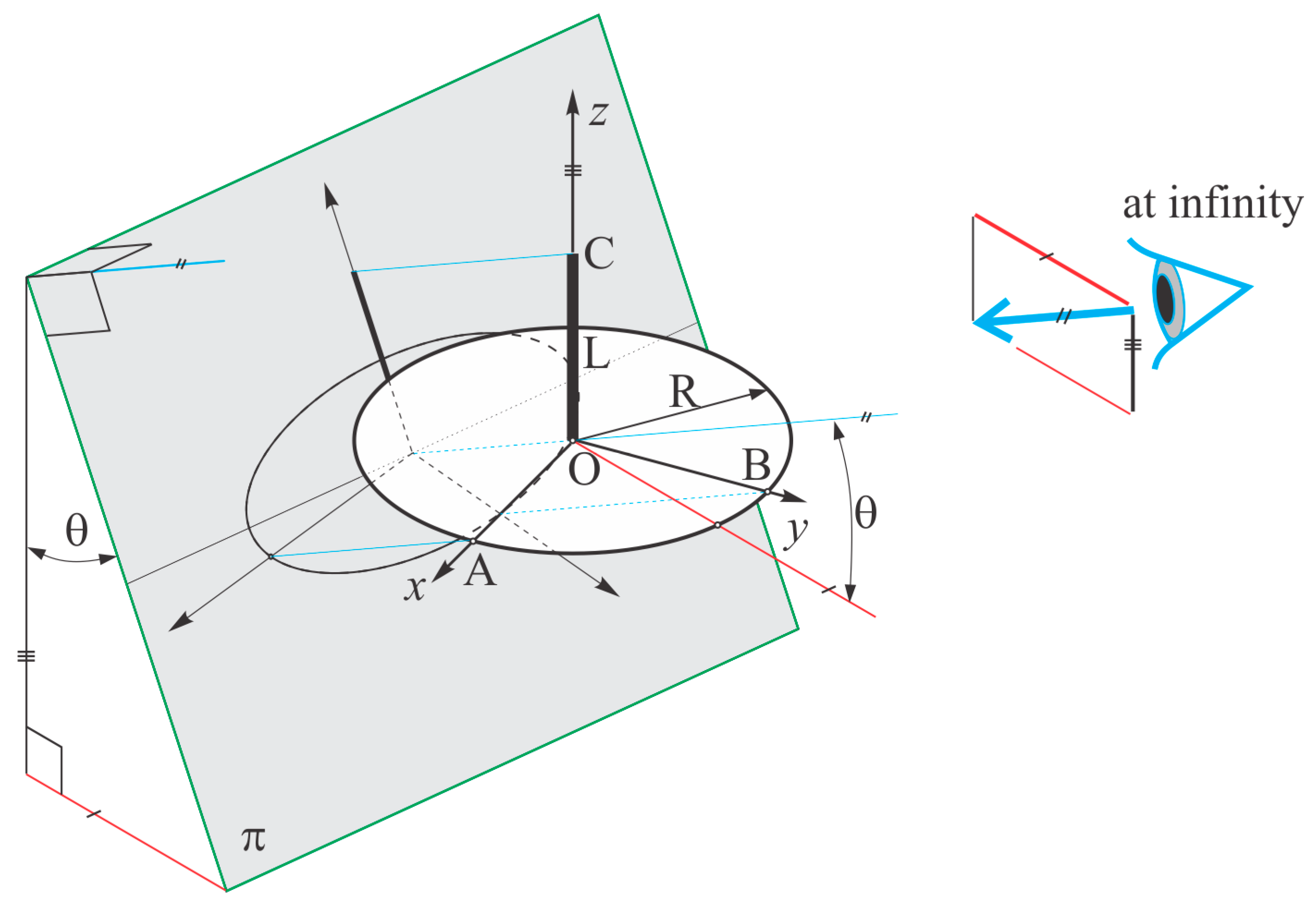 Mathematics 13 01006 g002