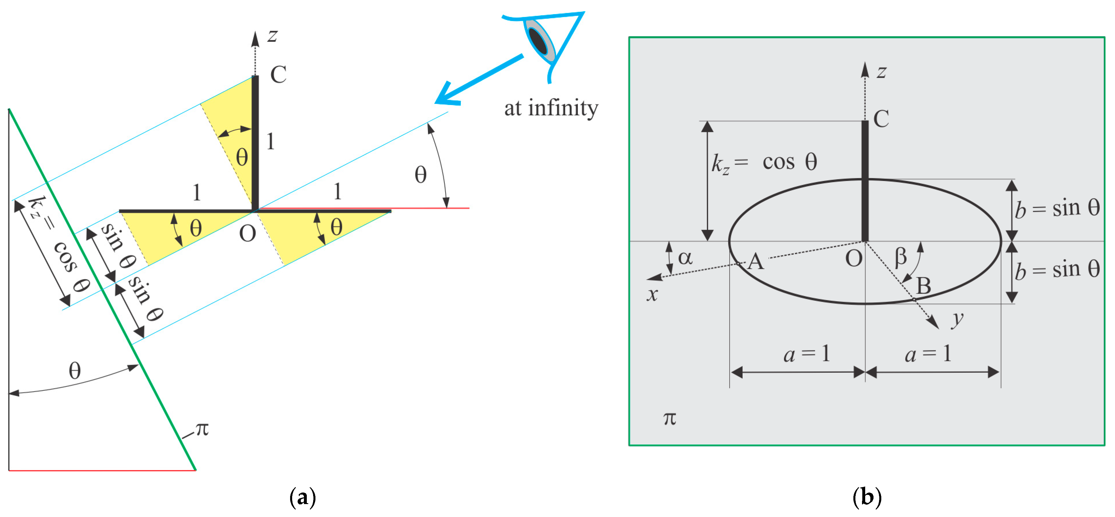 Mathematics 13 01006 g003