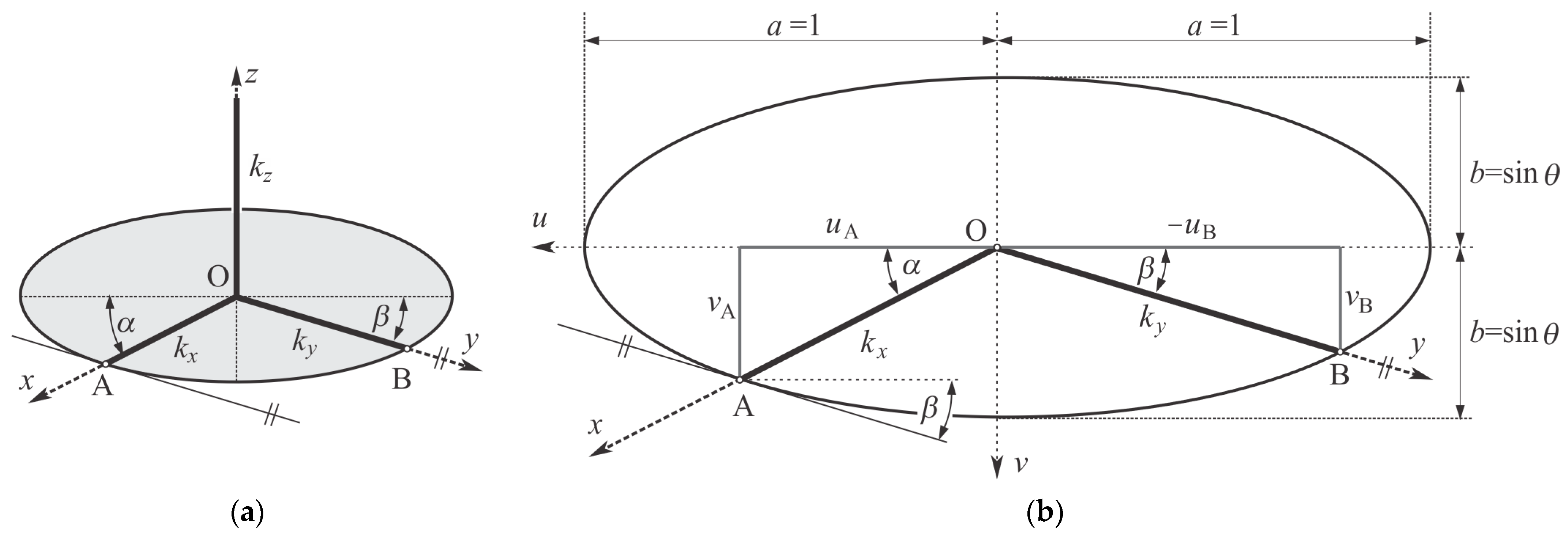 Mathematics 13 01006 g004