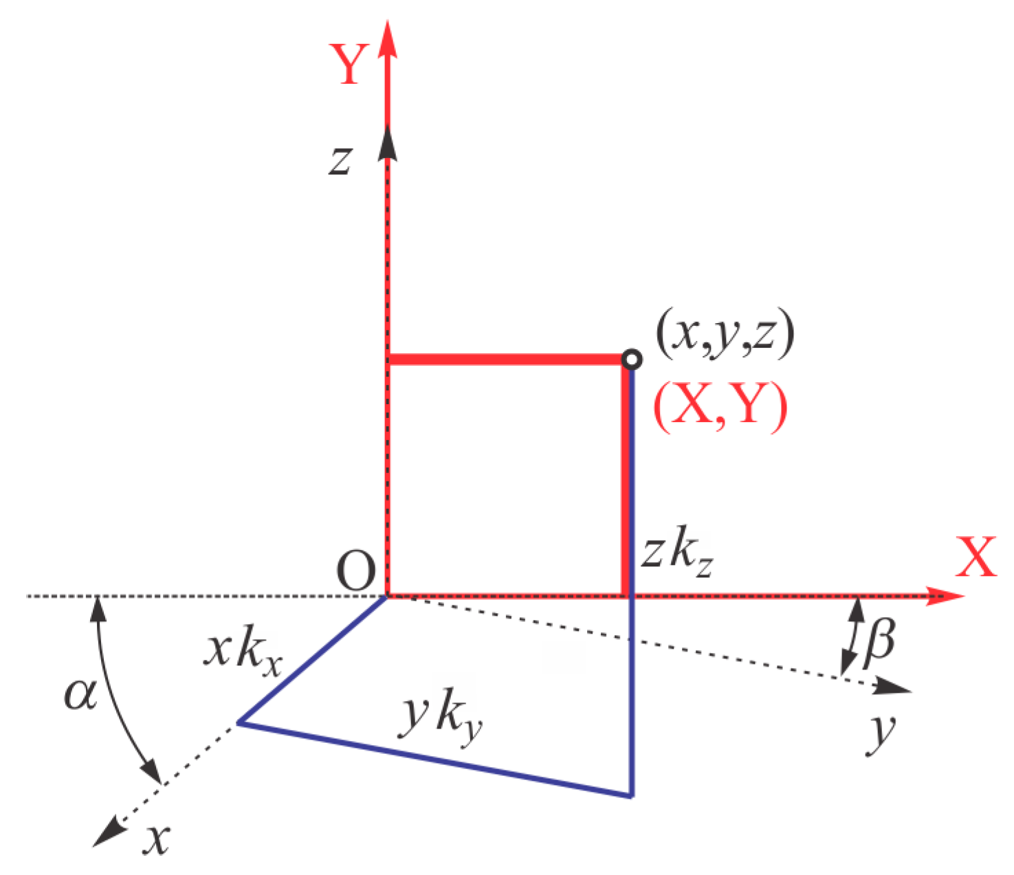Mathematics 13 01006 g005