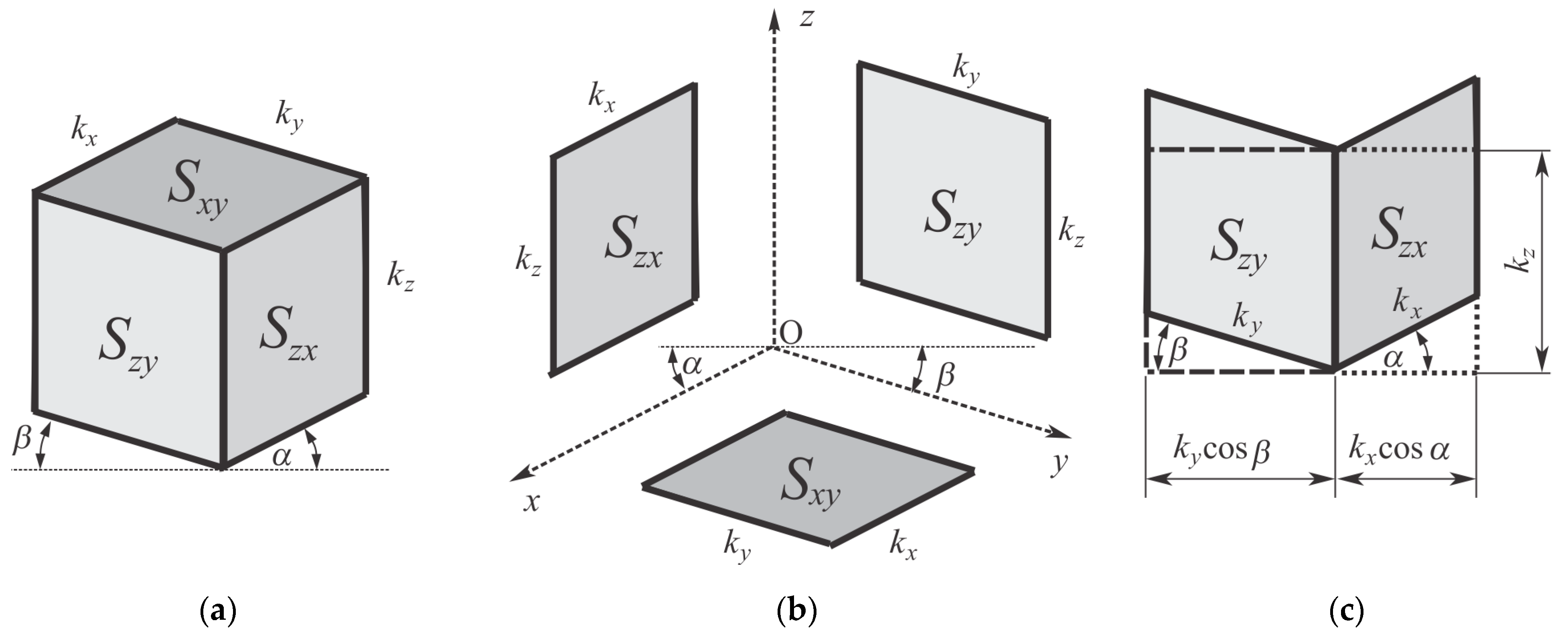 Mathematics 13 01006 g006