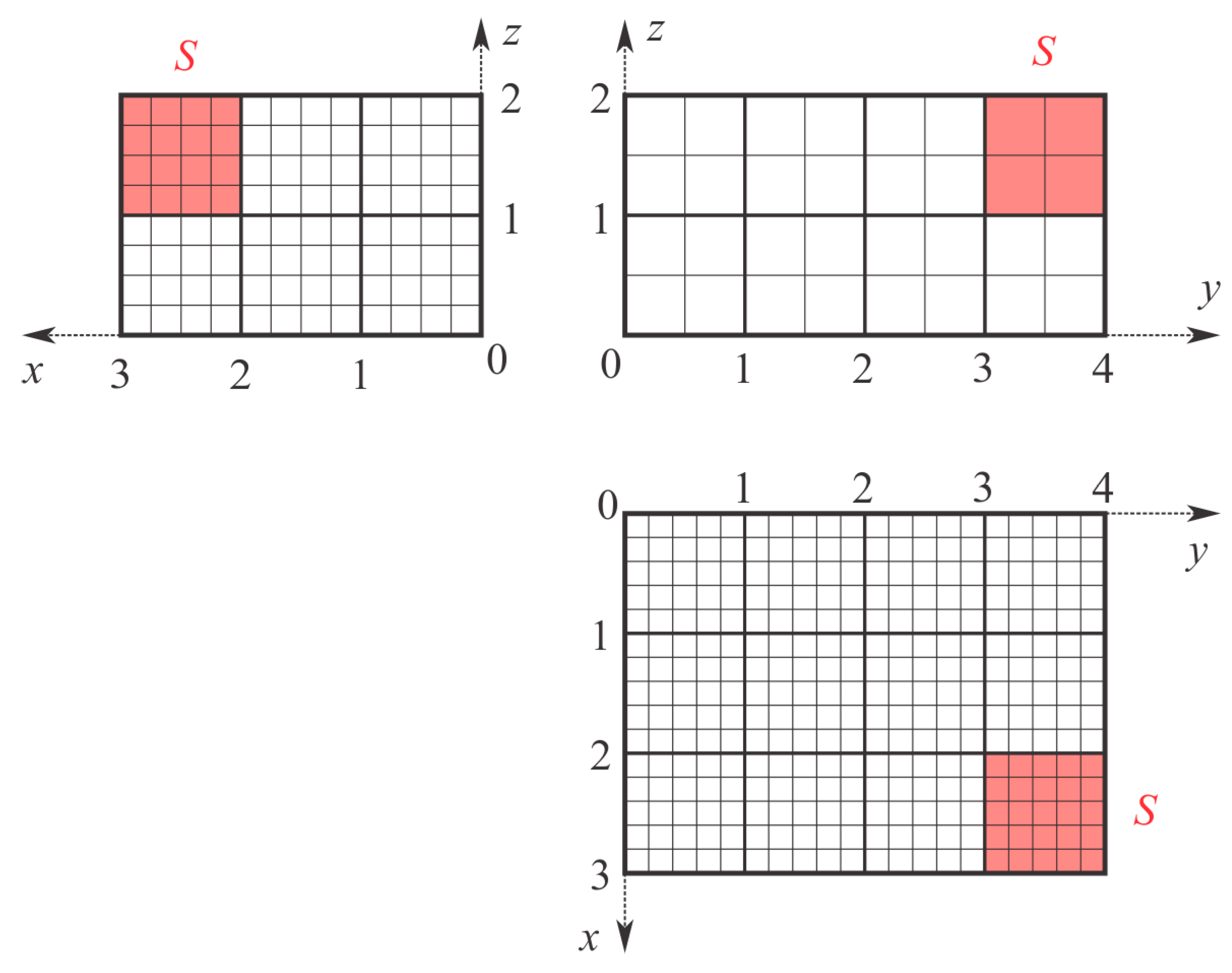 Mathematics 13 01006 g008