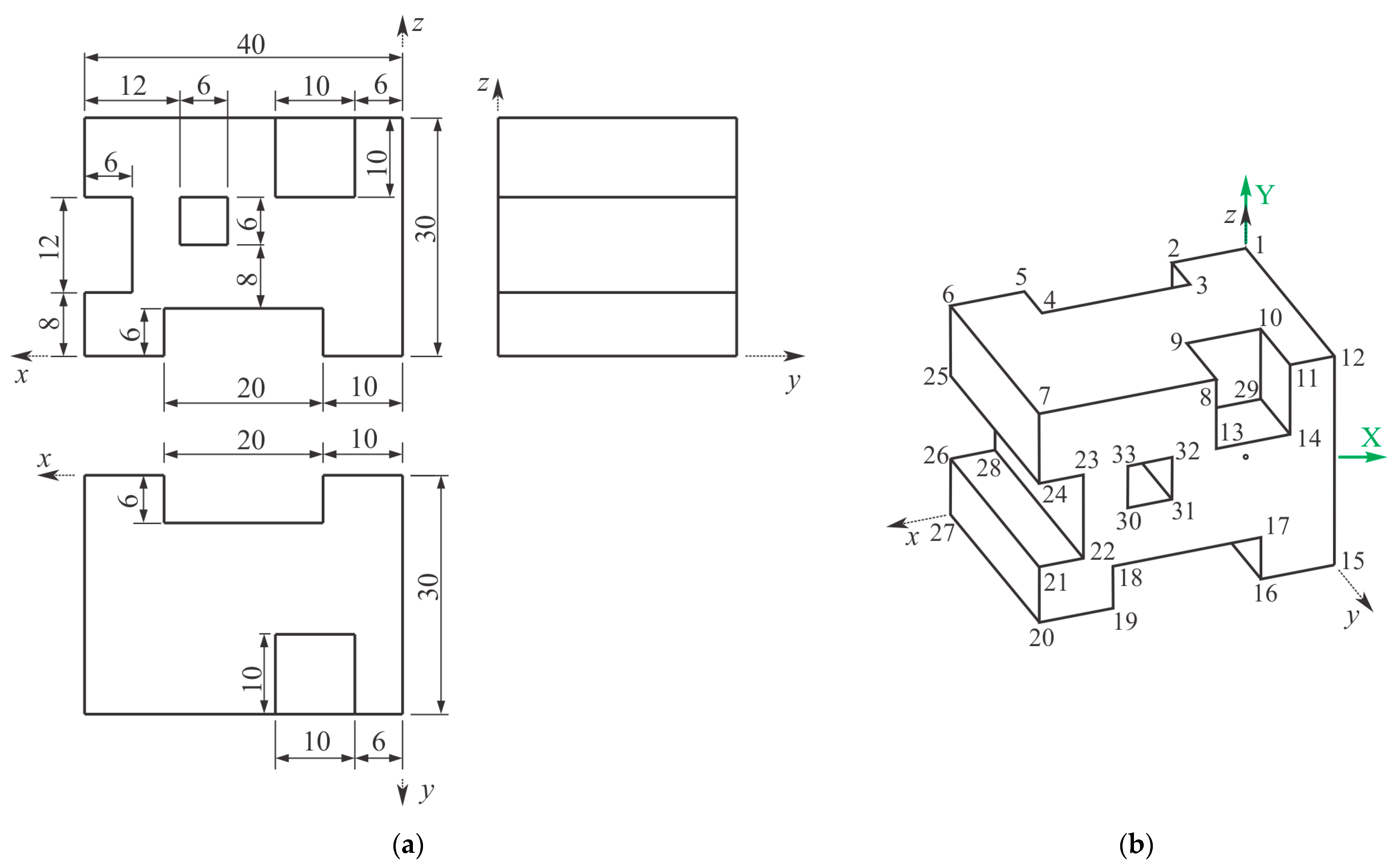 Mathematics 13 01006 g011