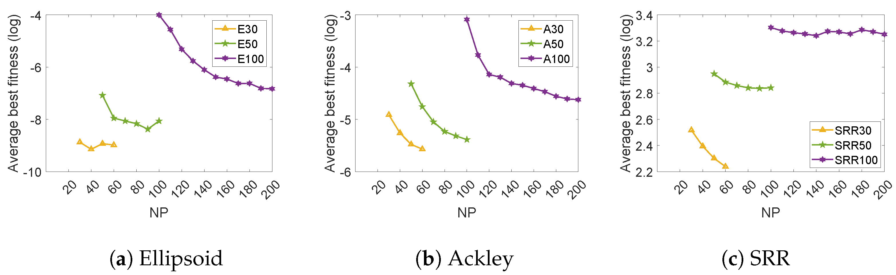 Mathematics 13 01007 g003