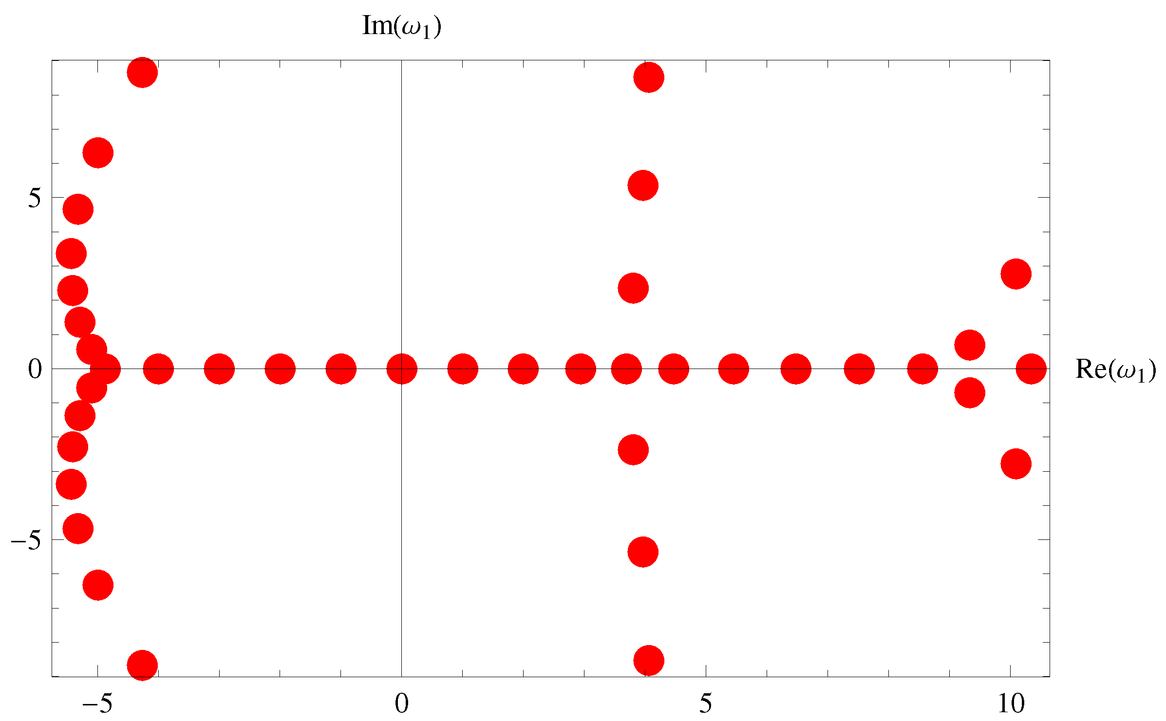 Mathematics 13 01009 g006