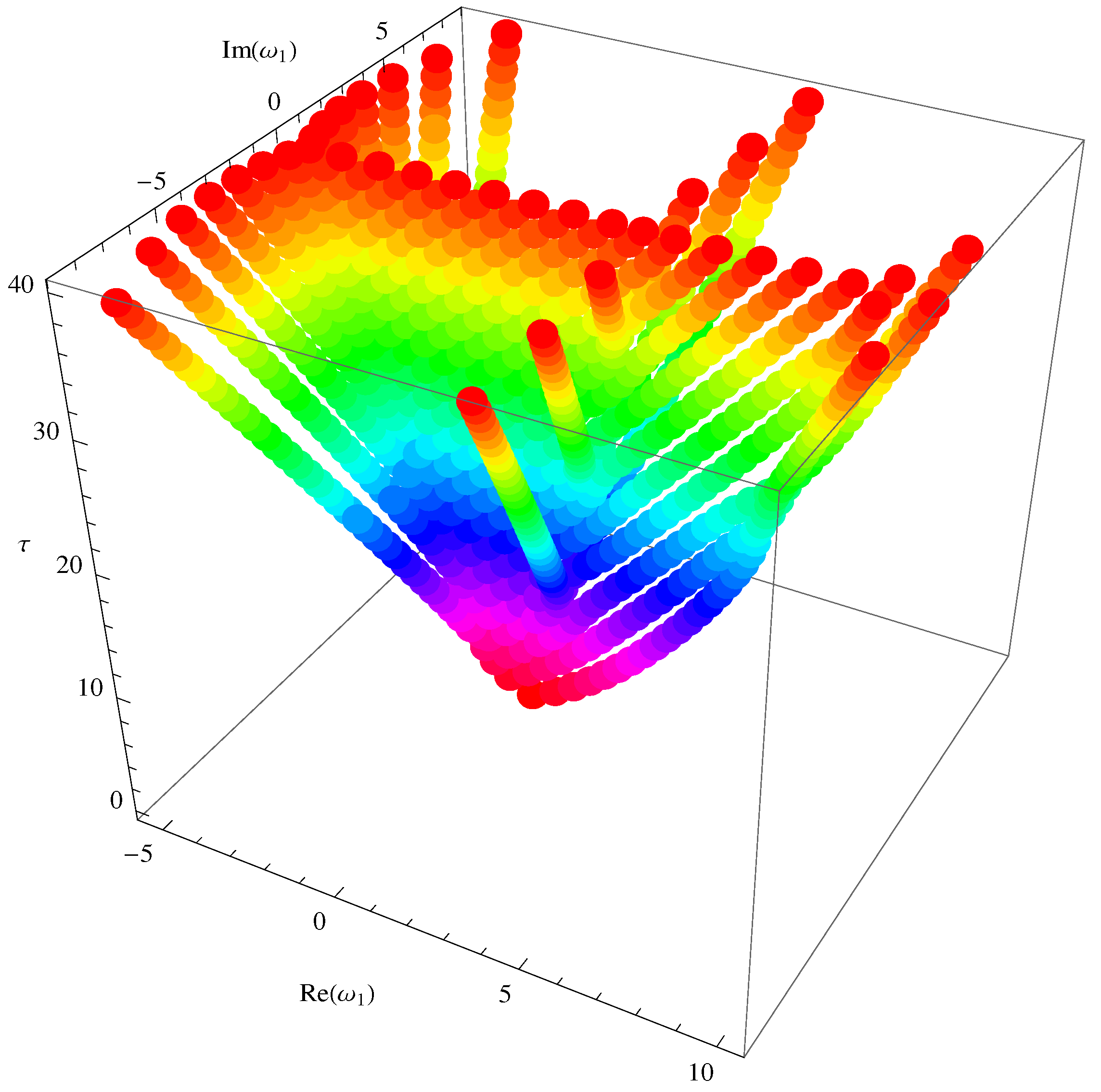 Mathematics 13 01009 g008
