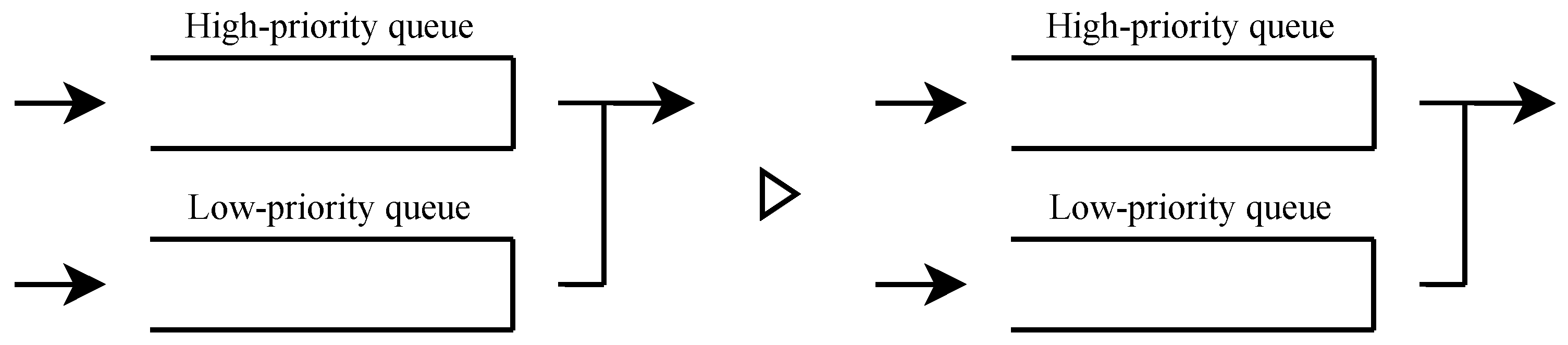 Mathematics 13 01010 g005