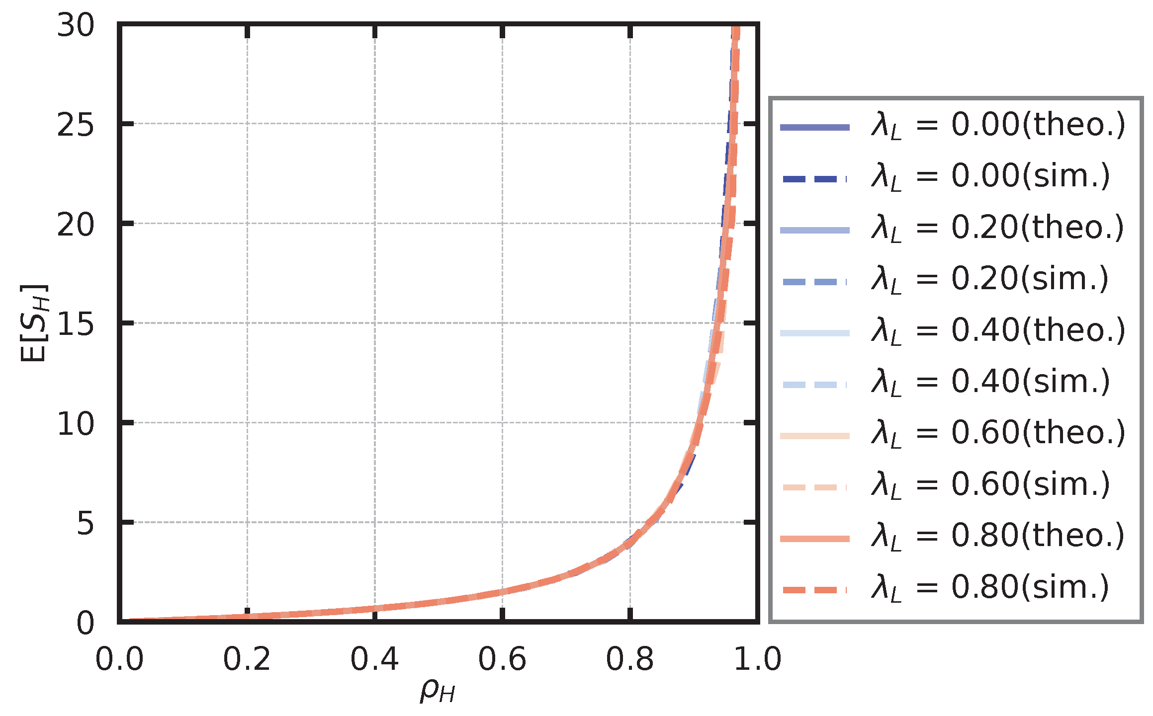 Mathematics 13 01010 g013