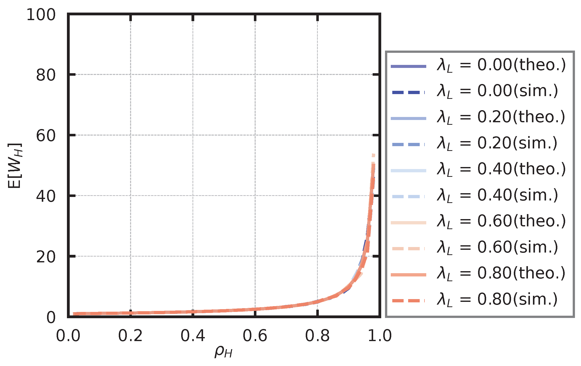 Mathematics 13 01010 g014