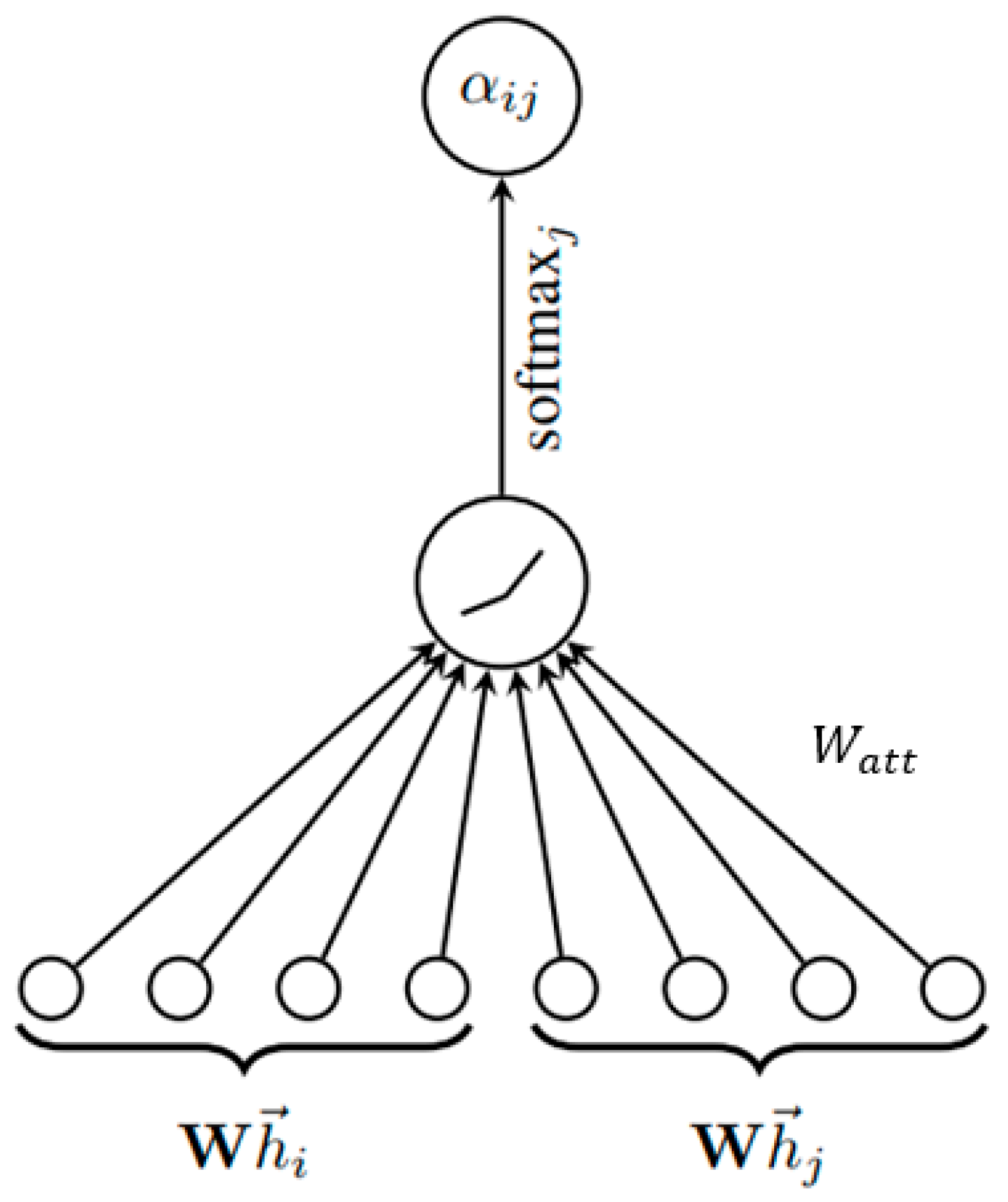 Mathematics 13 01011 g001
