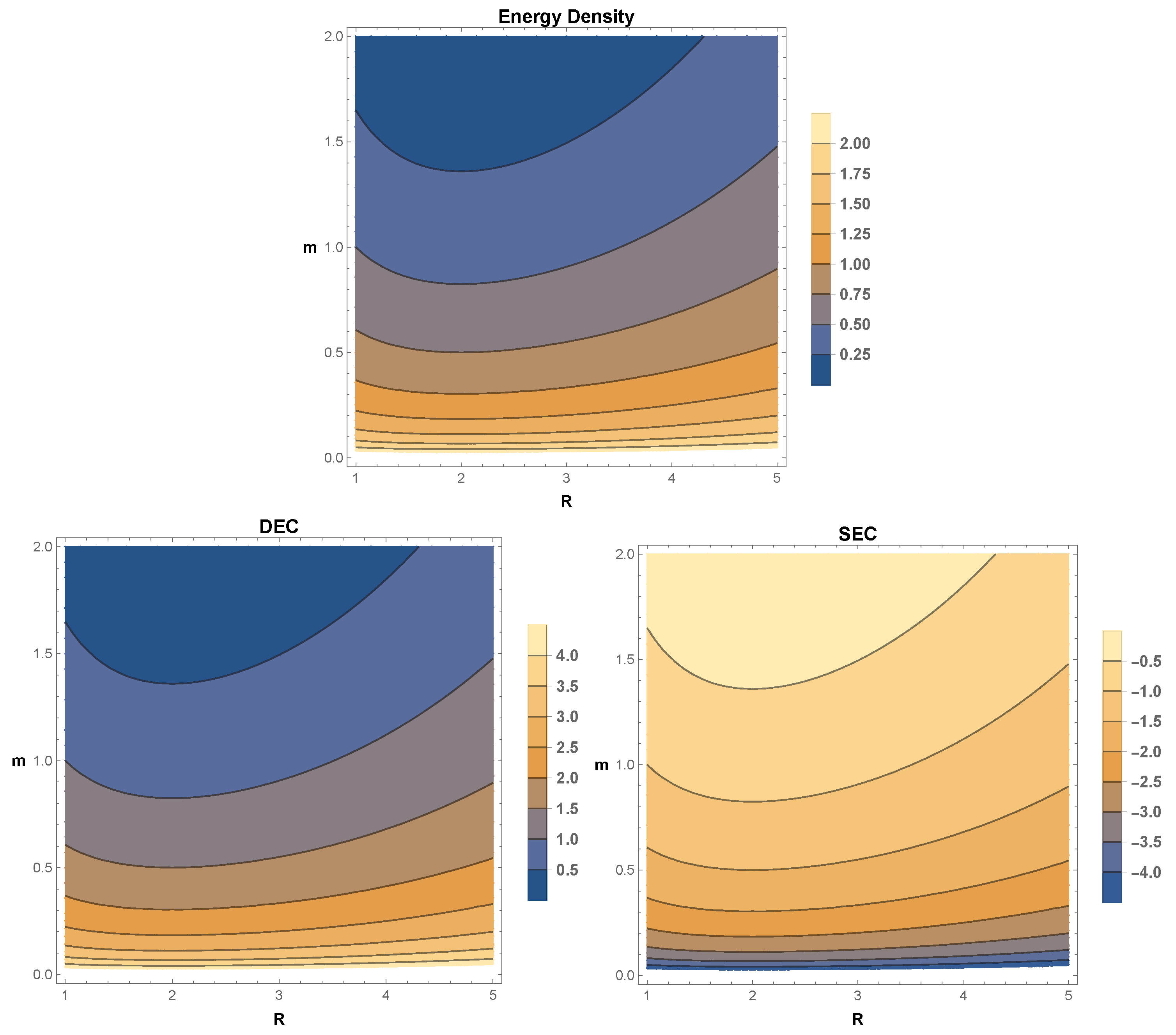 Mathematics 13 01012 g003