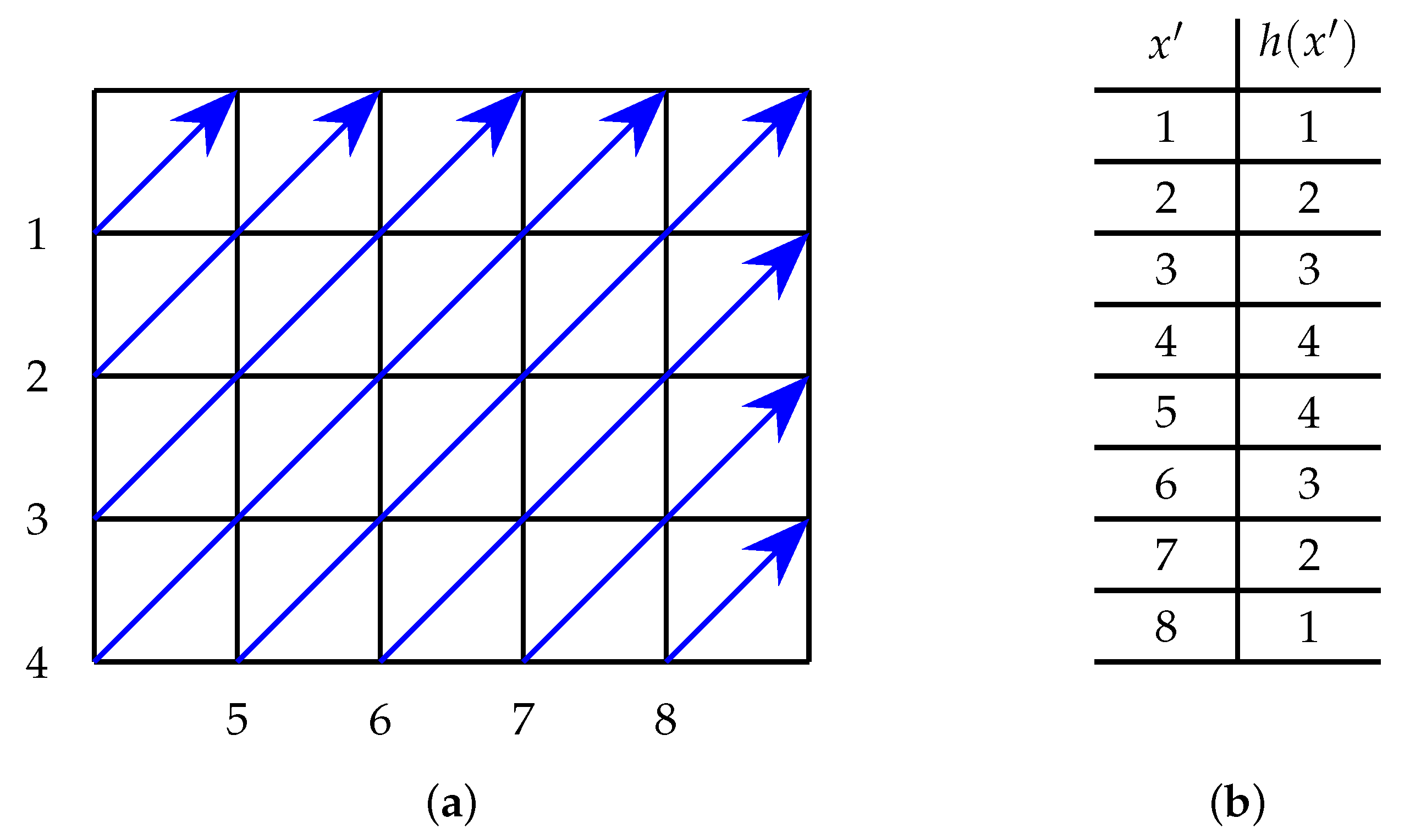 Mathematics 13 01013 g005