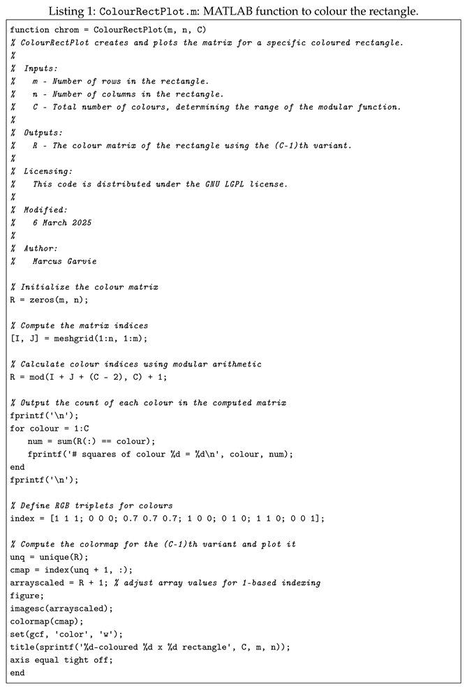 Mathematics 13 01013 i001