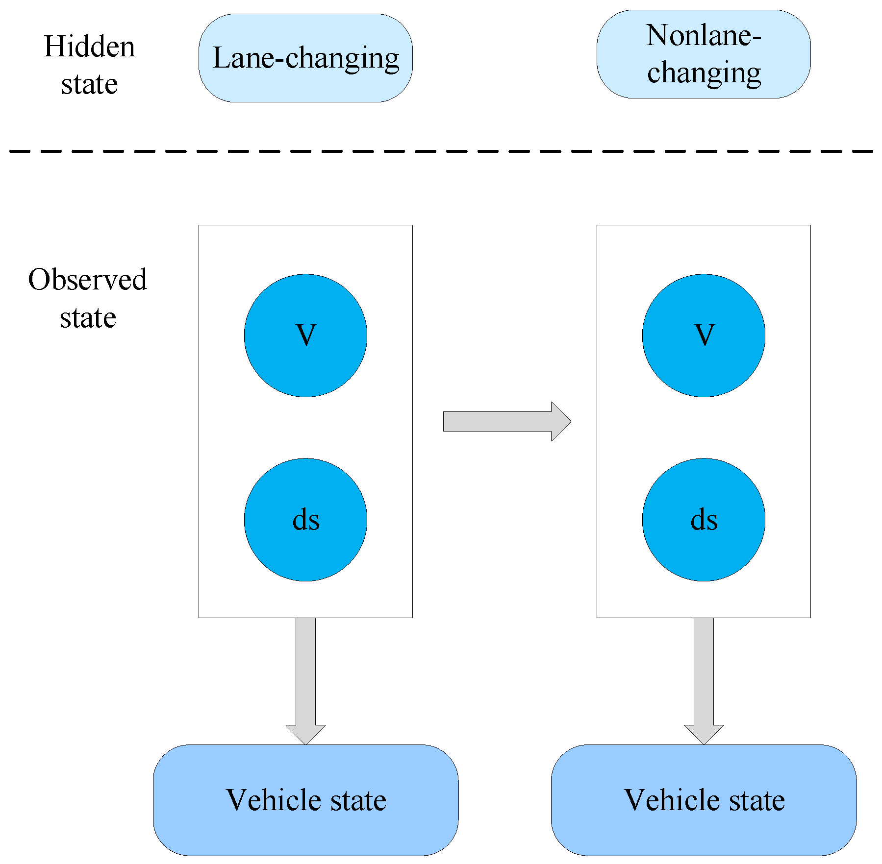 Mathematics 13 01014 g002