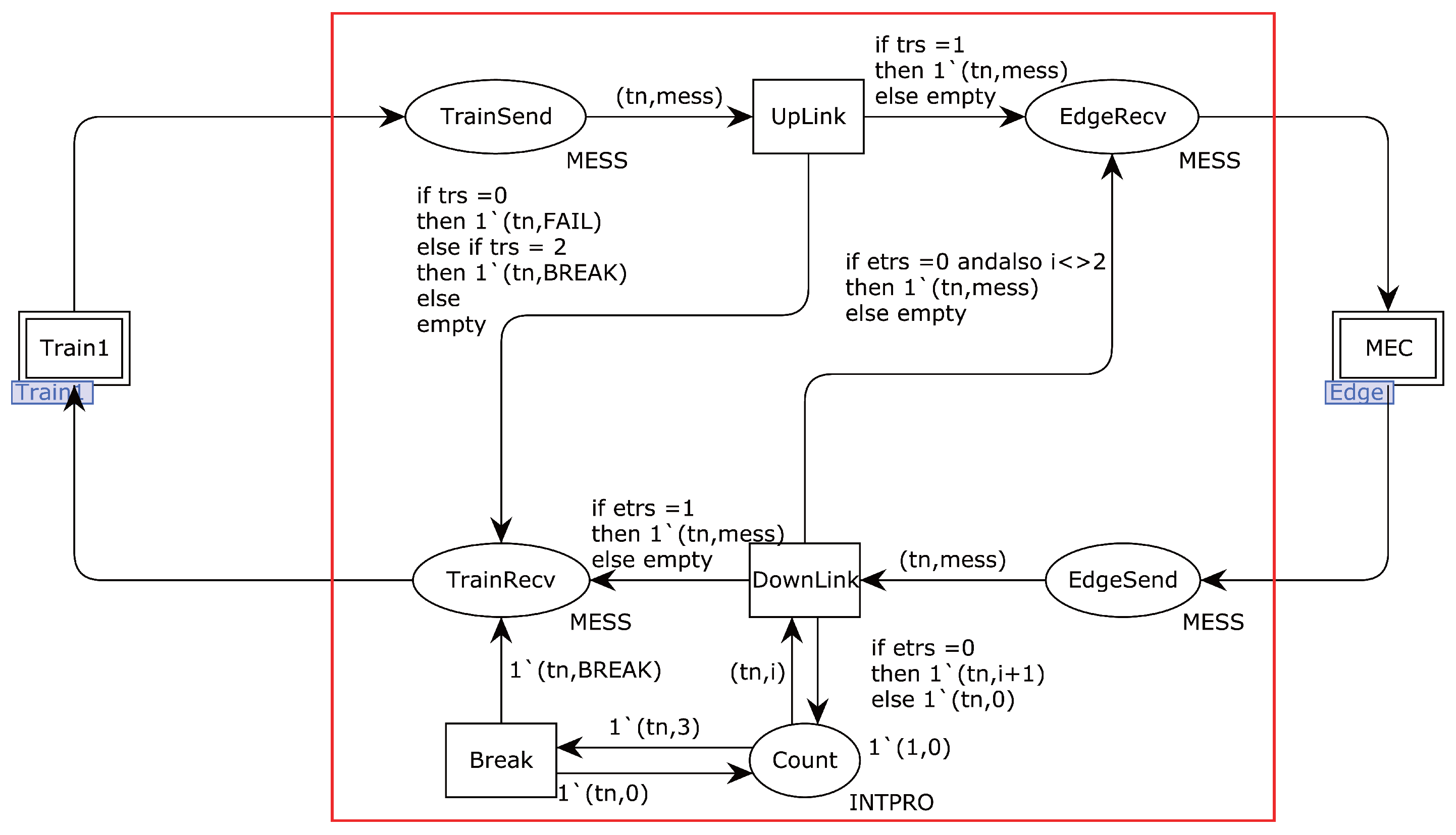 Mathematics 13 01015 g004